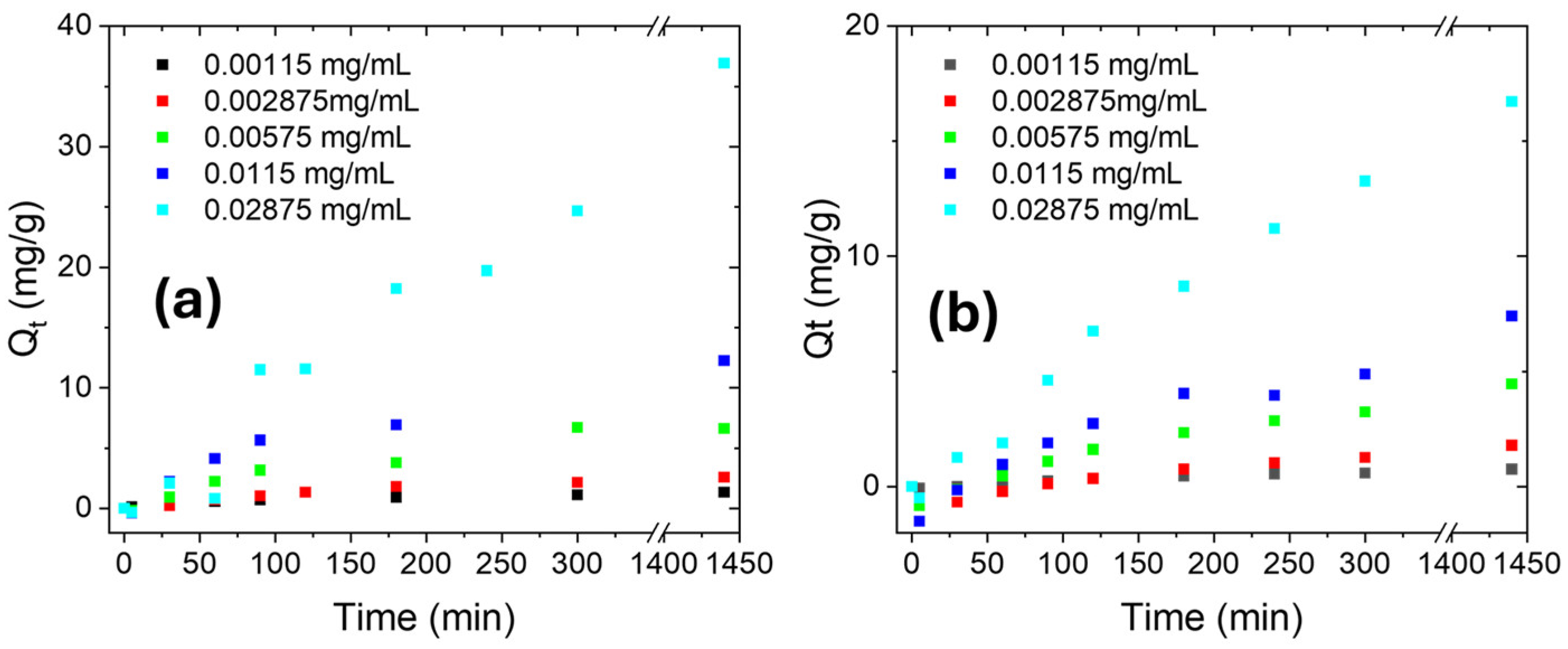 Molecules 30 03275 g007 Molecules 30 03275 g007