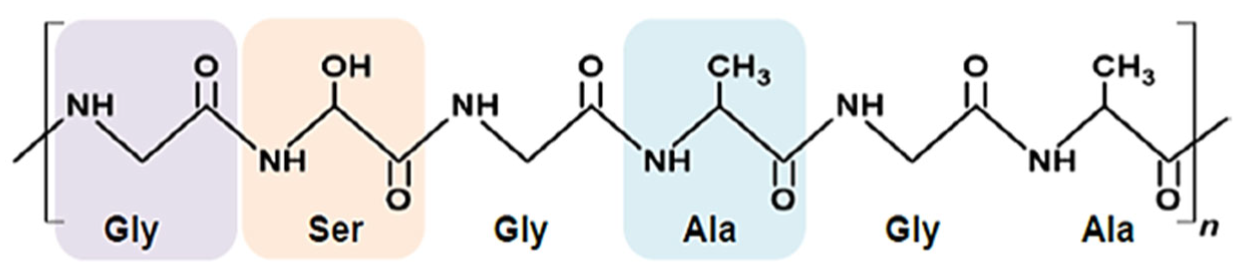 Molecules 30 03276 g009