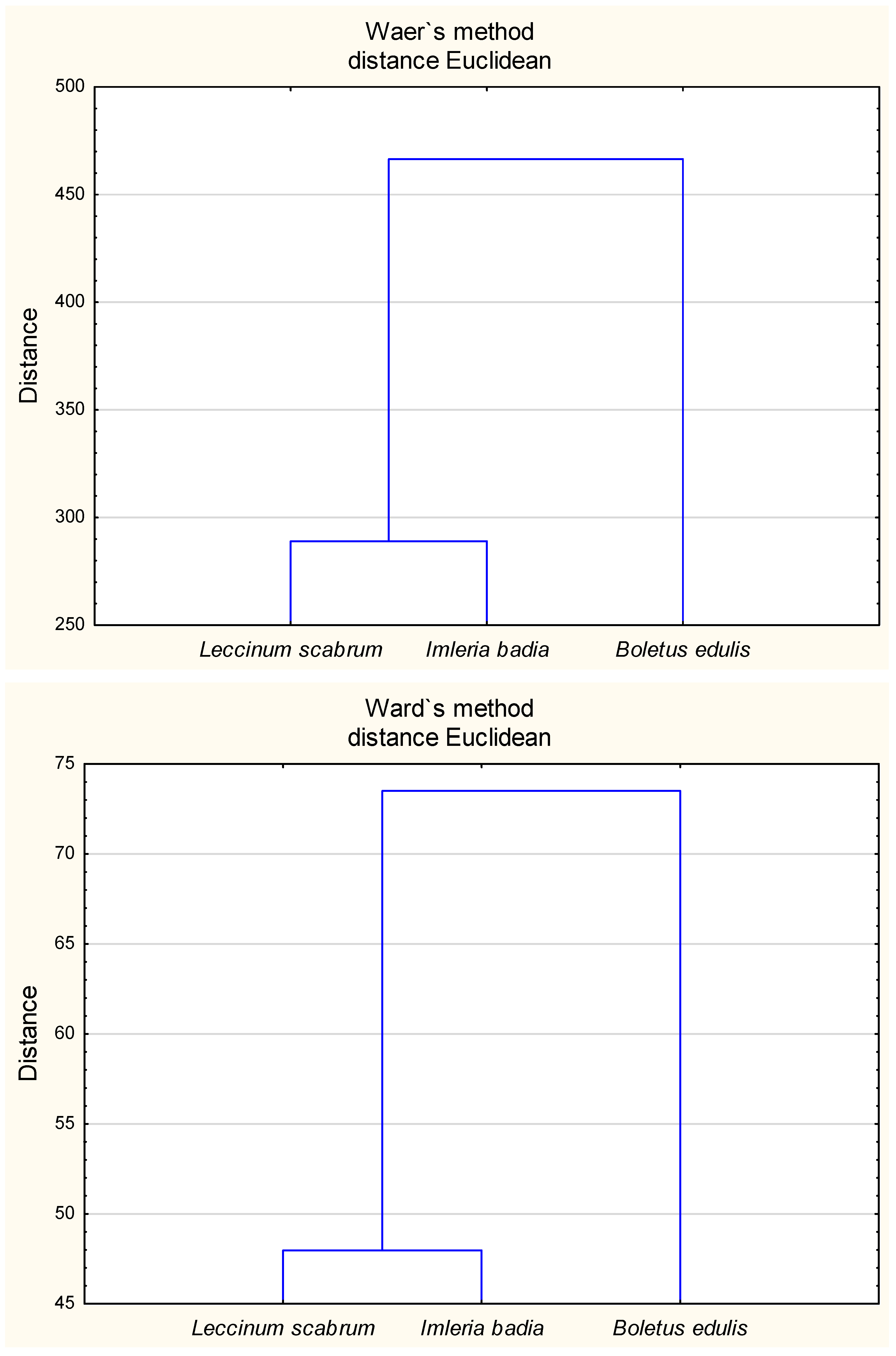 Molecules 30 03277 g002 Molecules 30 03277 g002