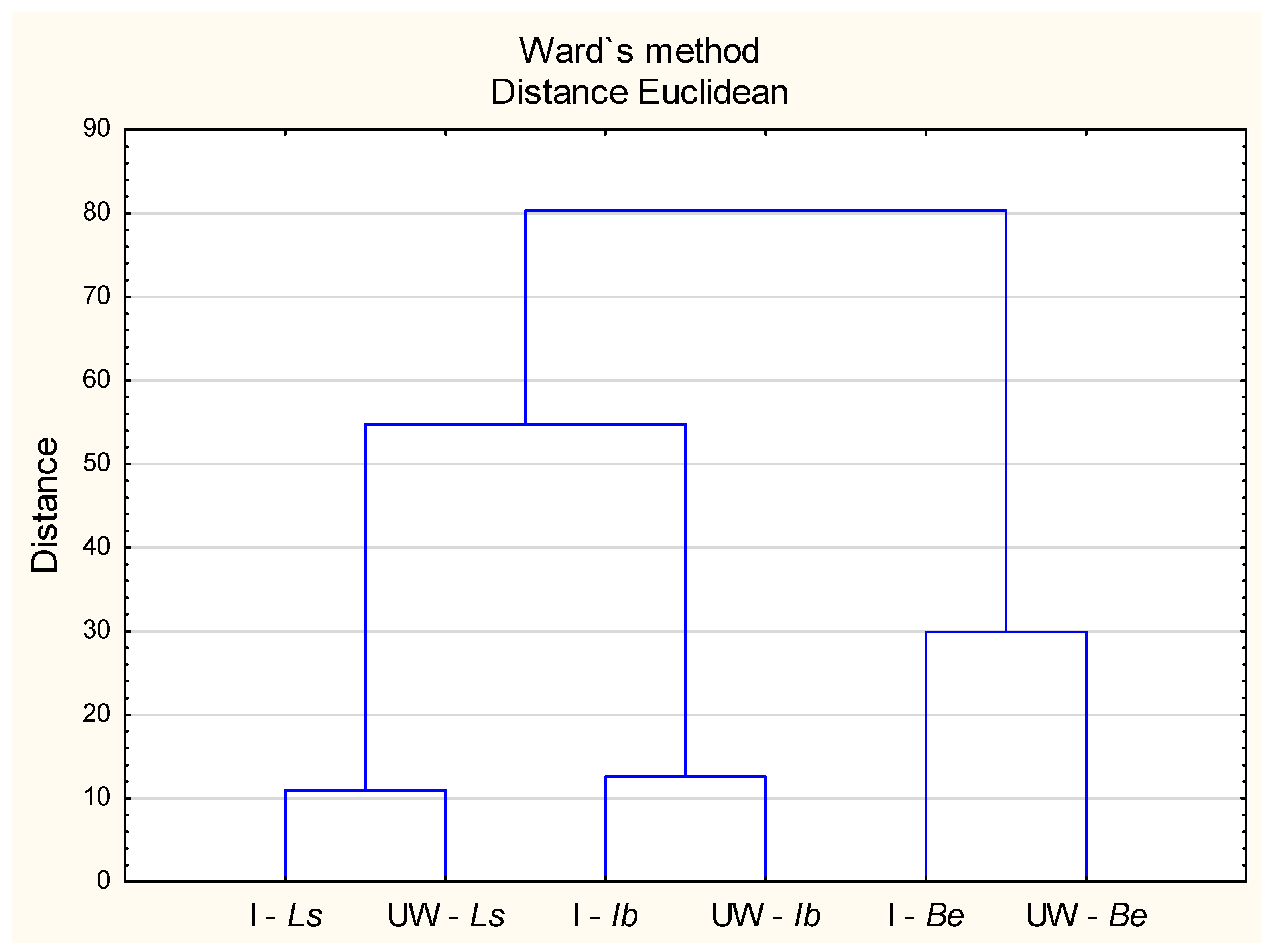 Molecules 30 03277 g003 Molecules 30 03277 g003