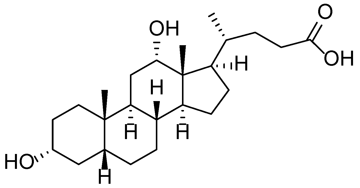 Molecules 30 03281 g007 Molecules 30 03281 g007