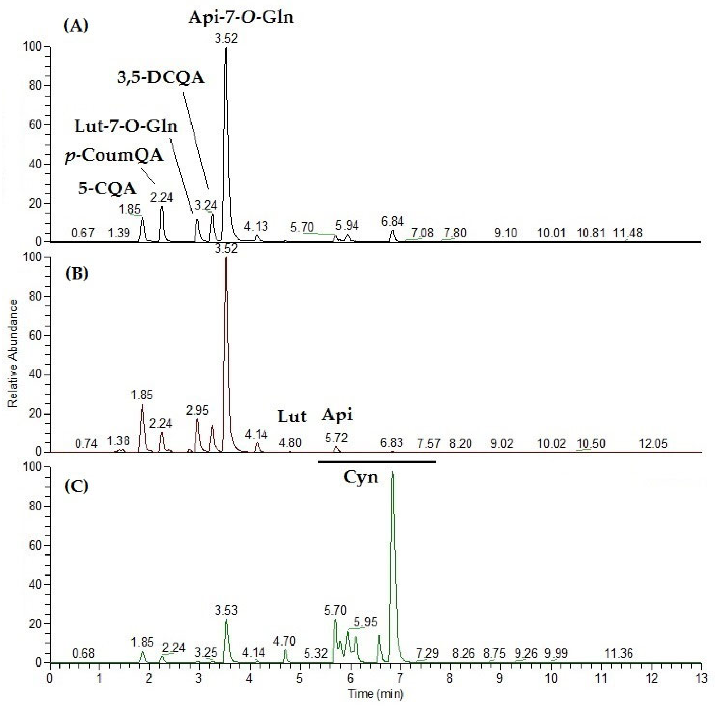 Molecules 30 03285 g001 Molecules 30 03285 g001