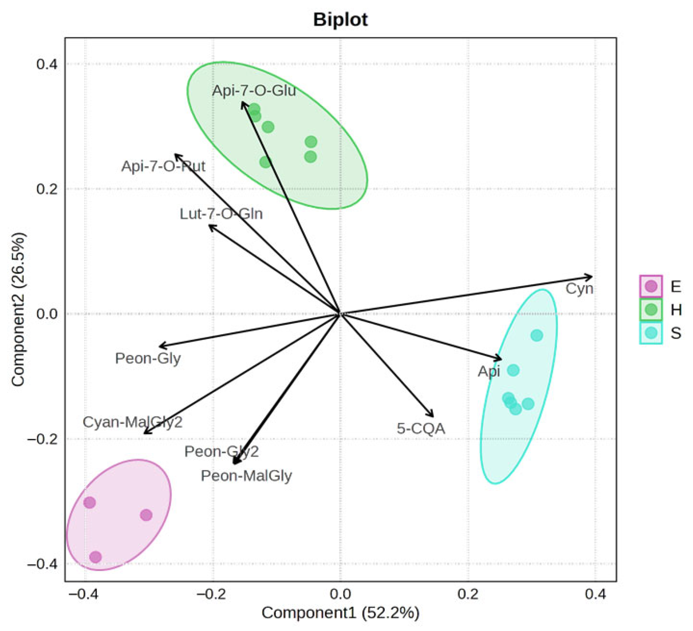 Molecules 30 03285 g004 Molecules 30 03285 g004