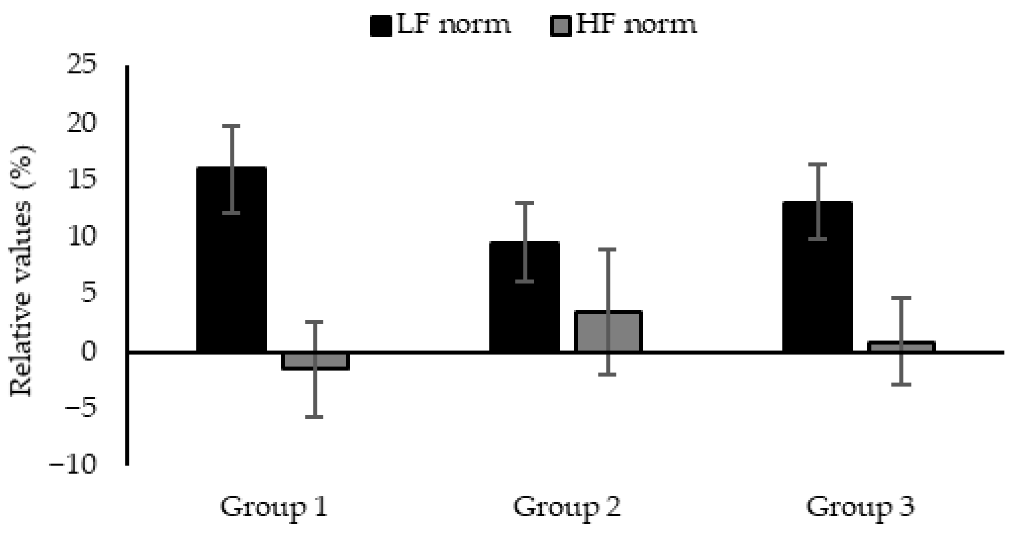 Molecules 30 03288 g003