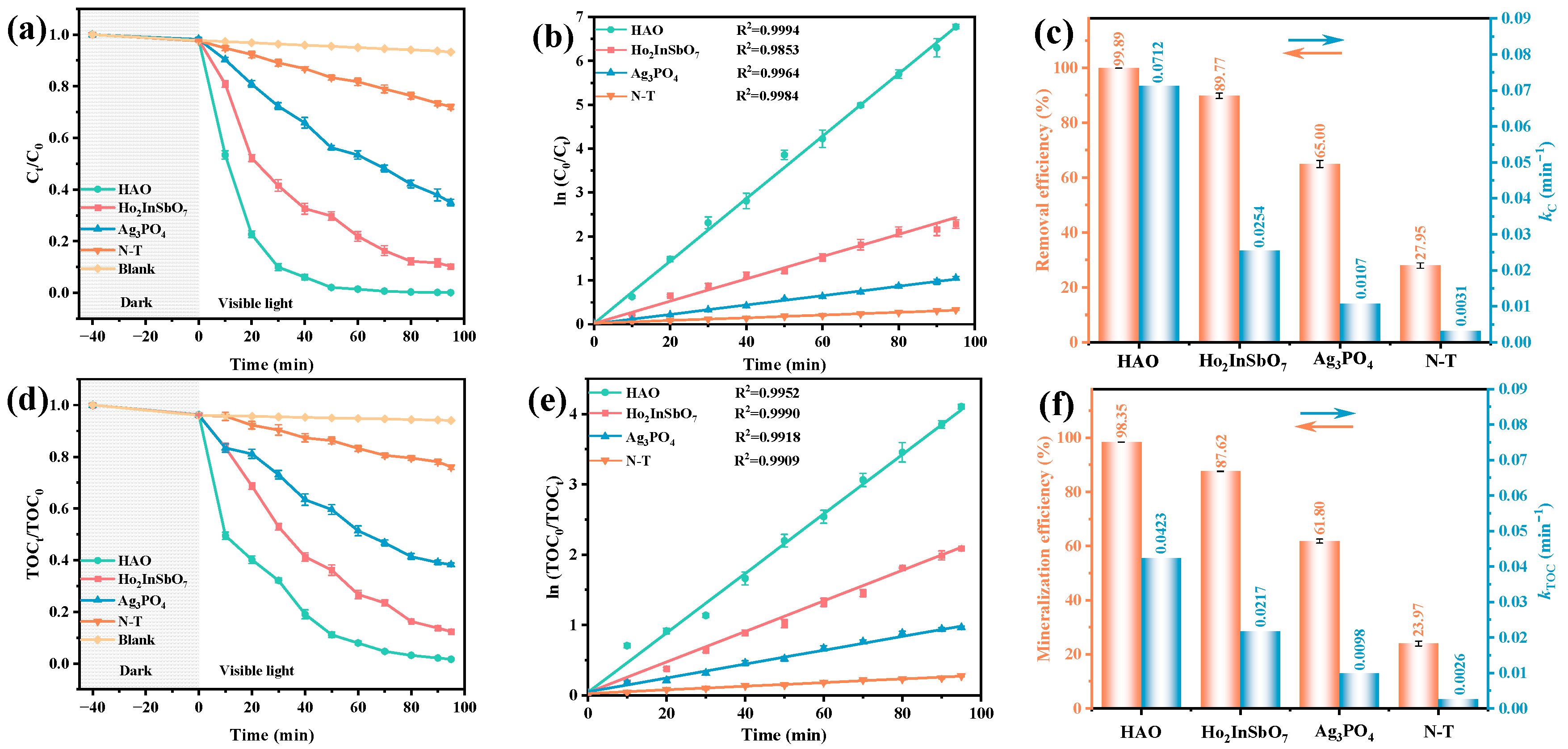 Molecules 30 03289 g005