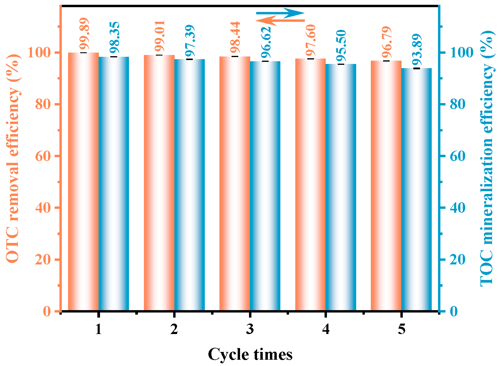 Molecules 30 03289 g006