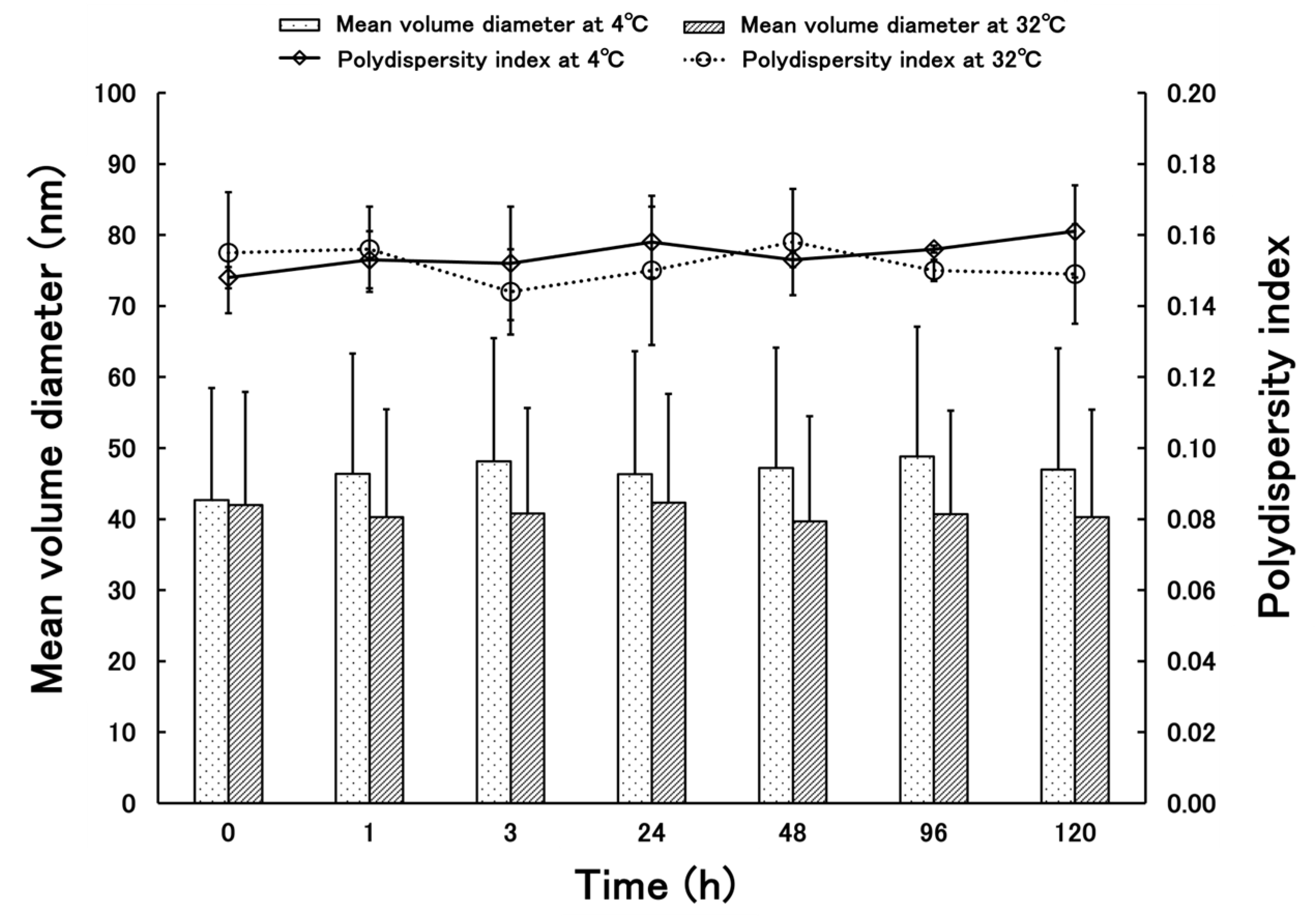 Molecules 30 03292 g003 Molecules 30 03292 g003