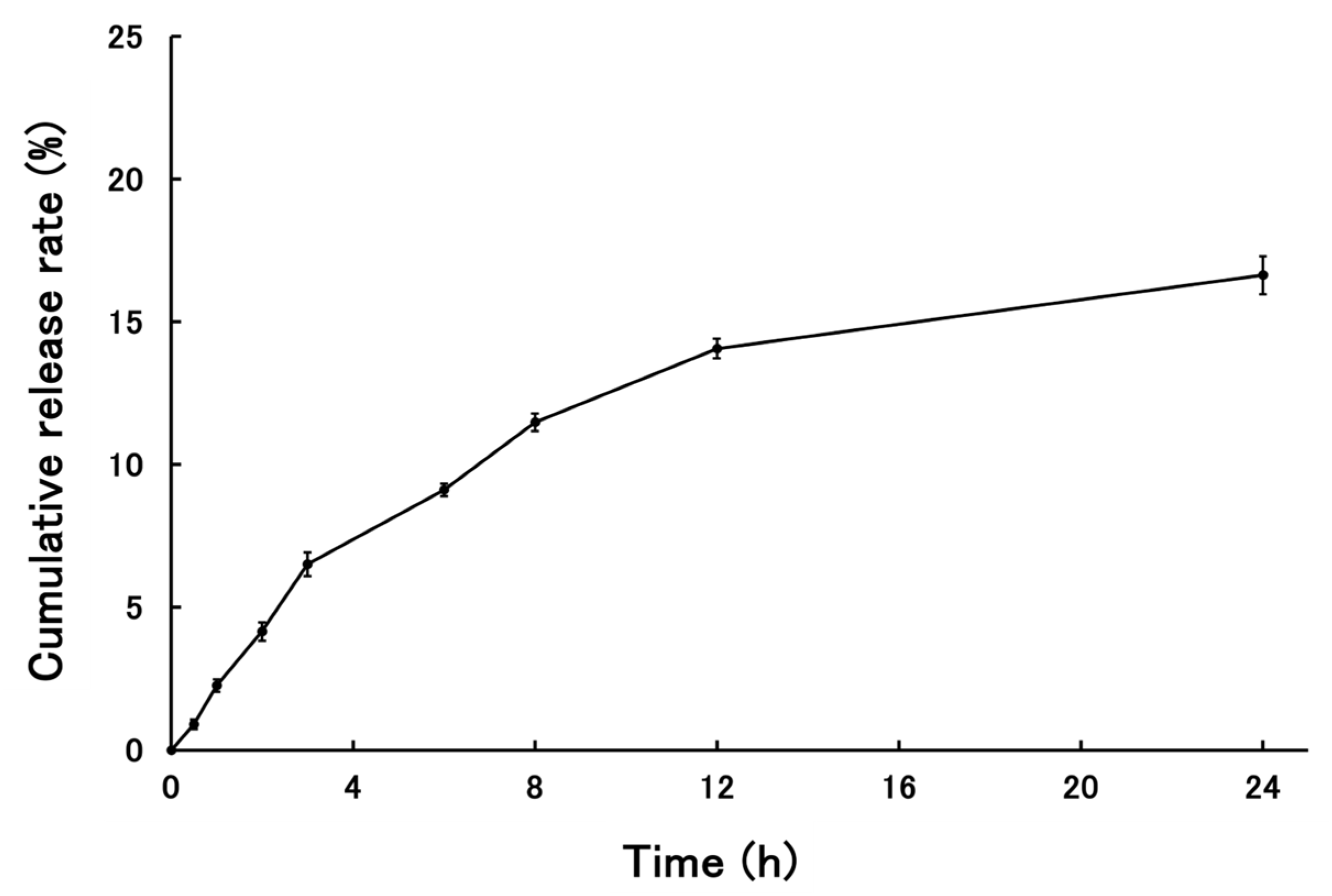 Molecules 30 03292 g004 Molecules 30 03292 g004