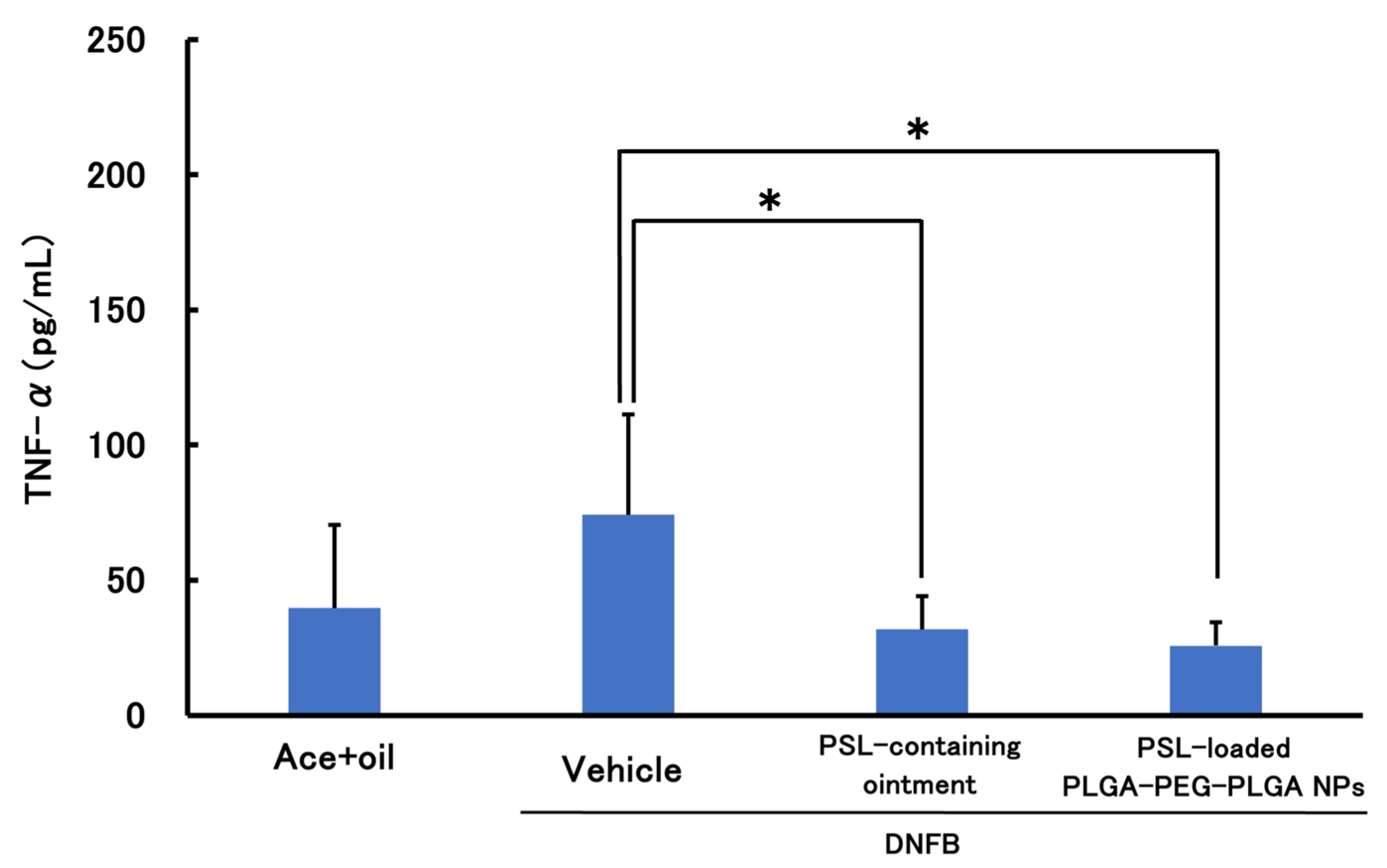 Molecules 30 03292 g005 Molecules 30 03292 g005