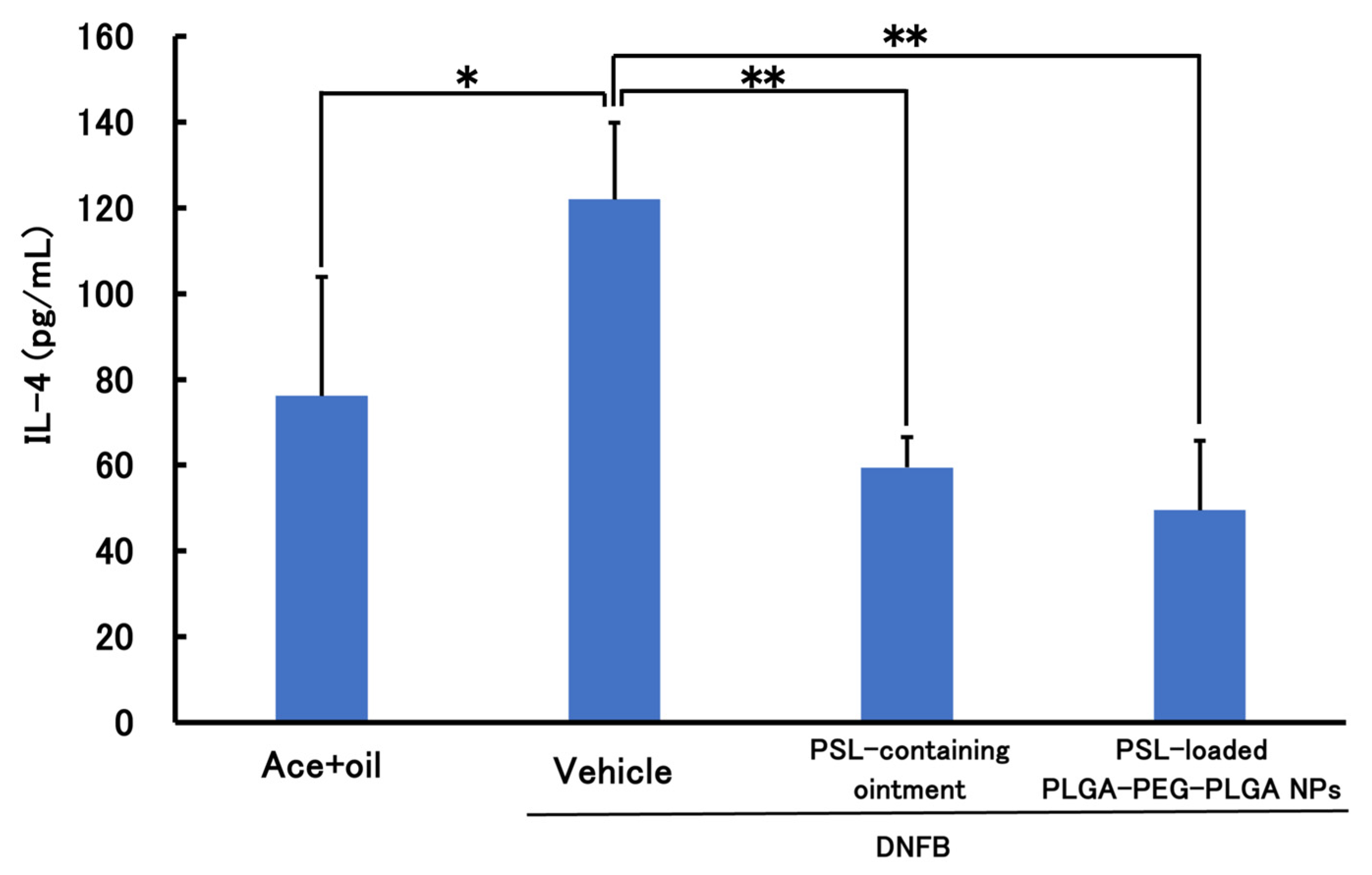 Molecules 30 03292 g006 Molecules 30 03292 g006