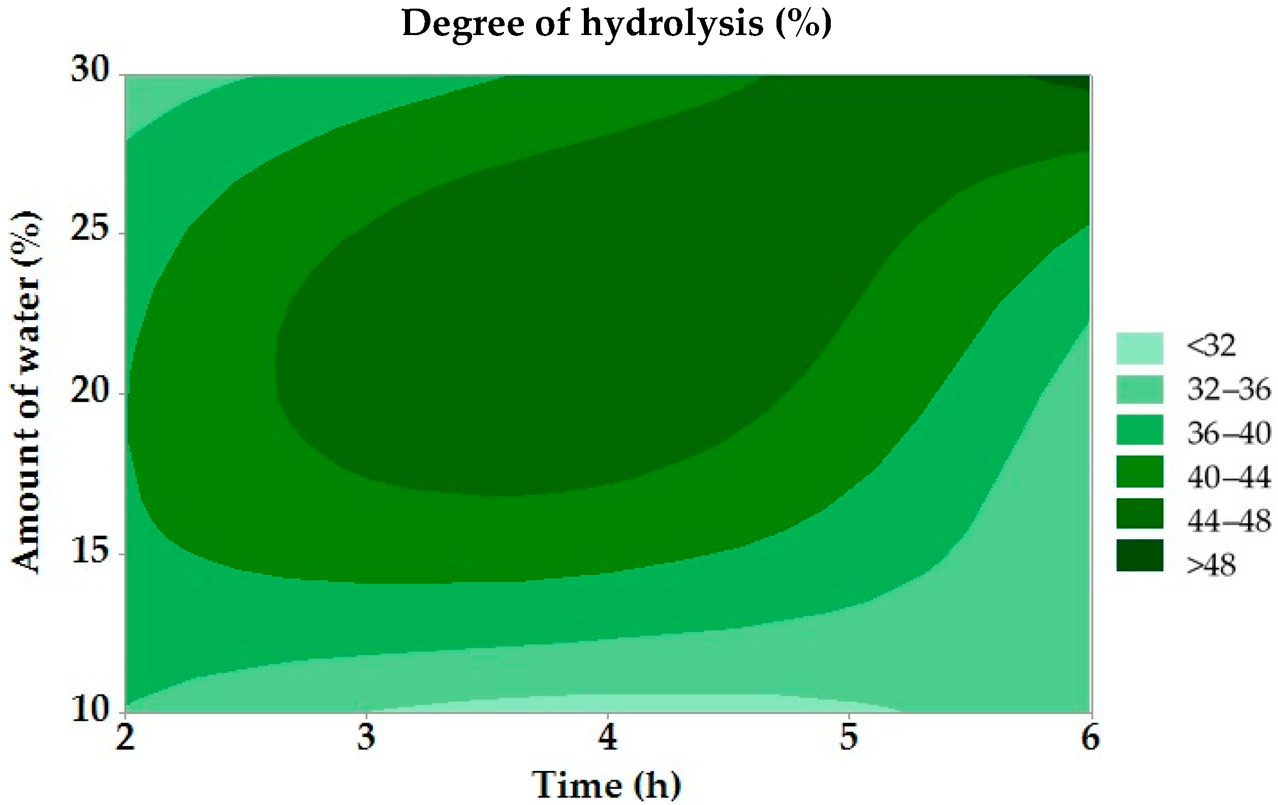 Molecules 30 03293 g001 Molecules 30 03293 g001