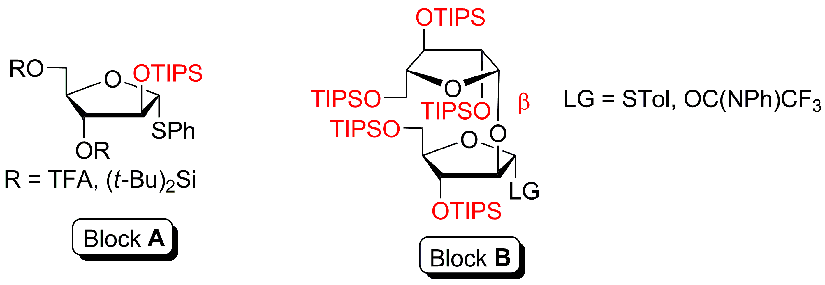 Molecules 30 03295 g001