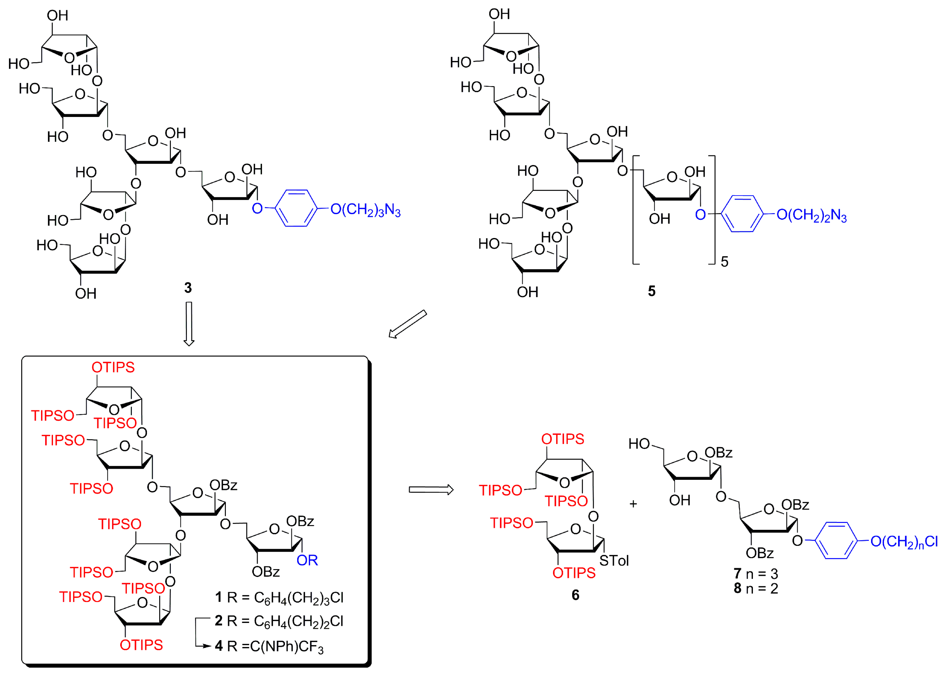 Molecules 30 03295 sch001