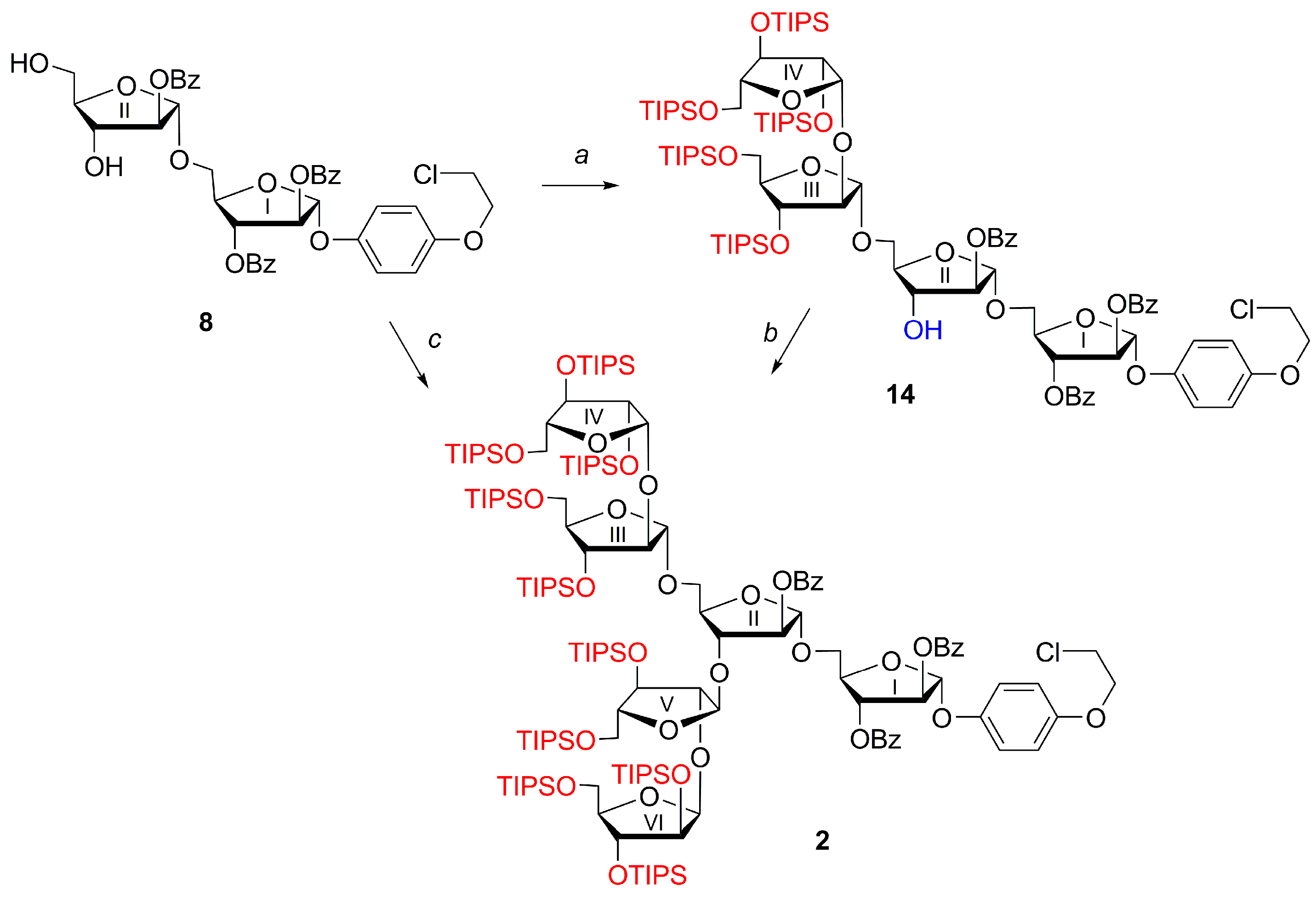 Molecules 30 03295 sch003