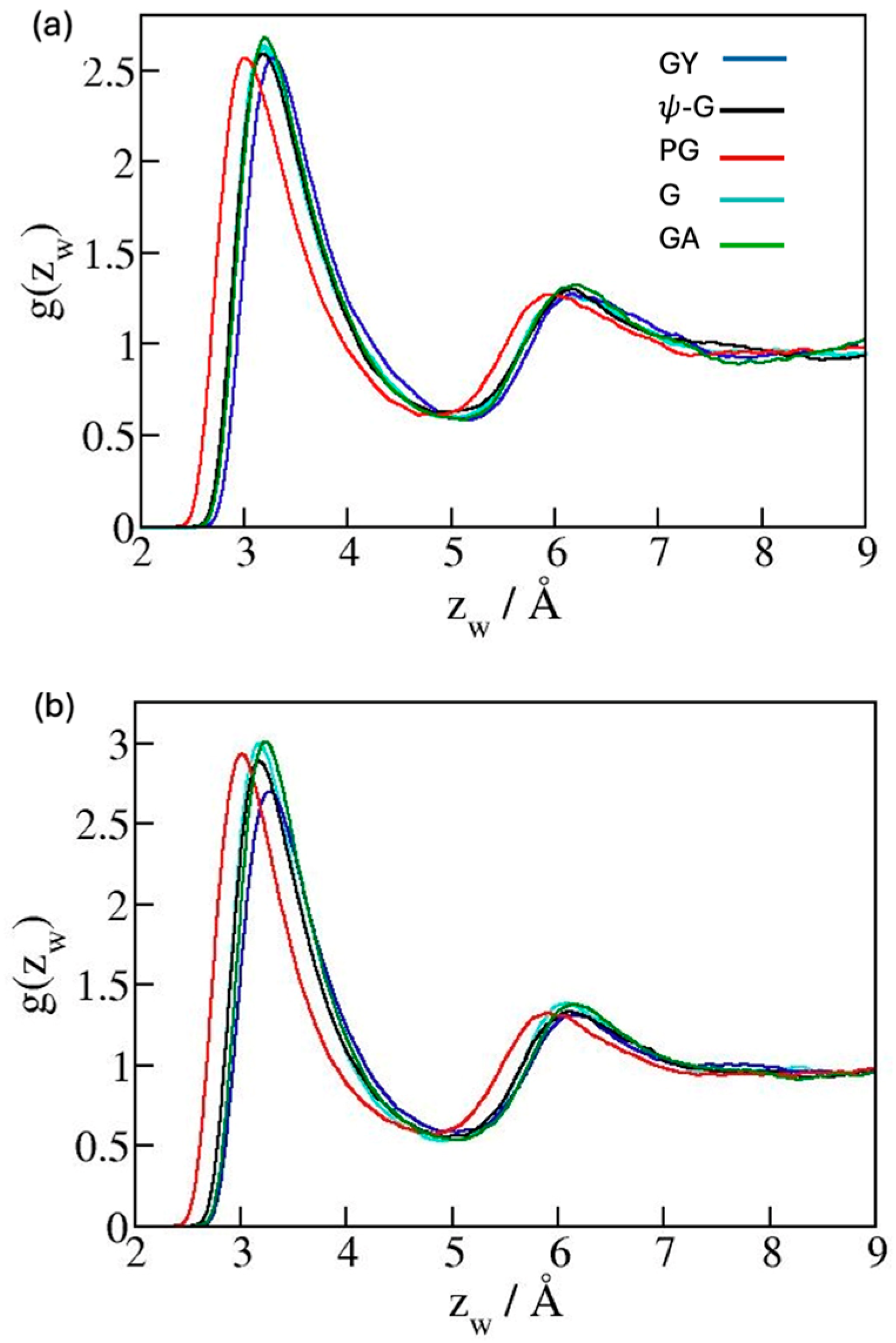 Molecules 30 03296 g004 Molecules 30 03296 g004
