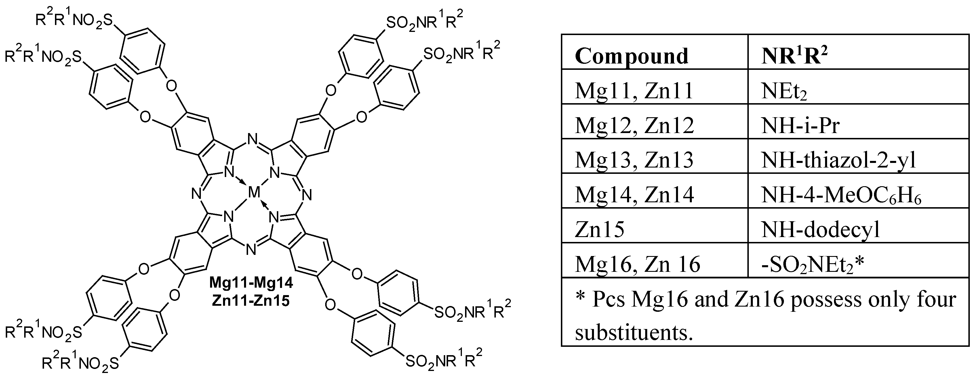 Molecules 30 03297 g005