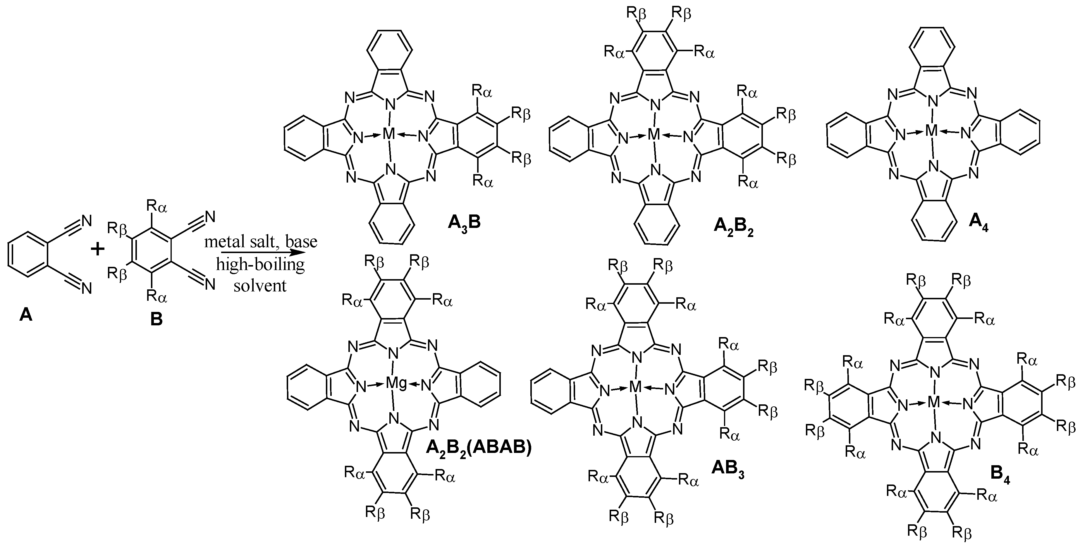 Molecules 30 03297 sch002