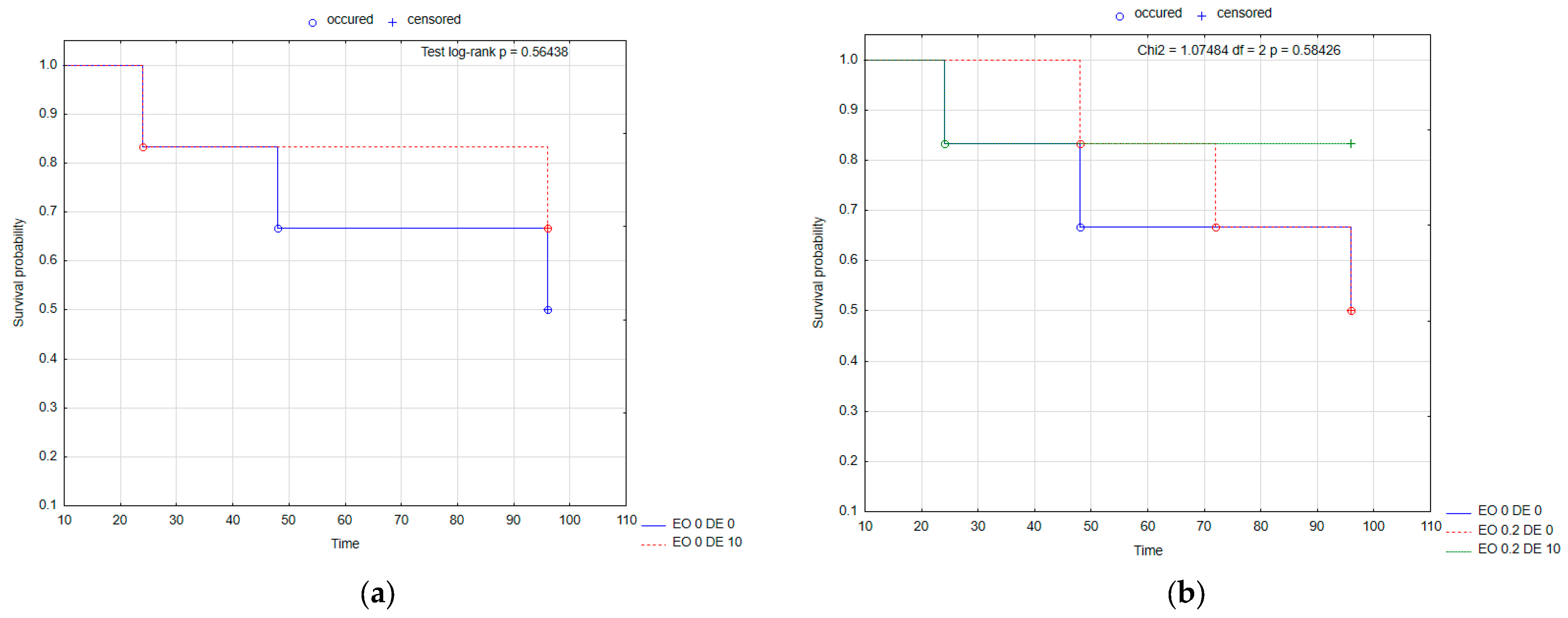 Molecules 30 03300 g005a Molecules 30 03300 g005a