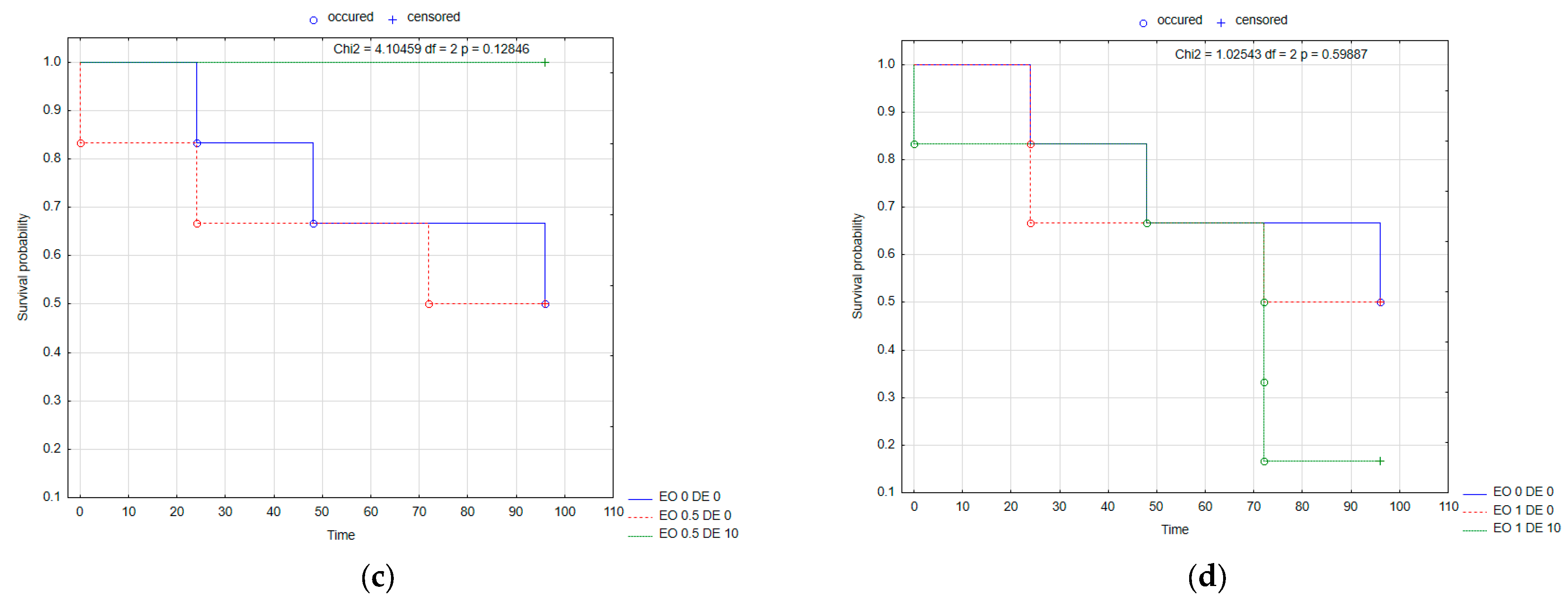 Molecules 30 03300 g005b Molecules 30 03300 g005b