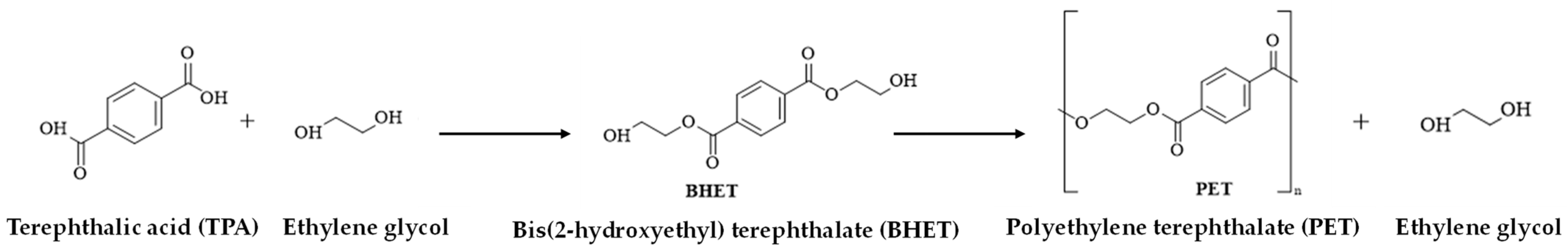 Molecules 30 03302 g001