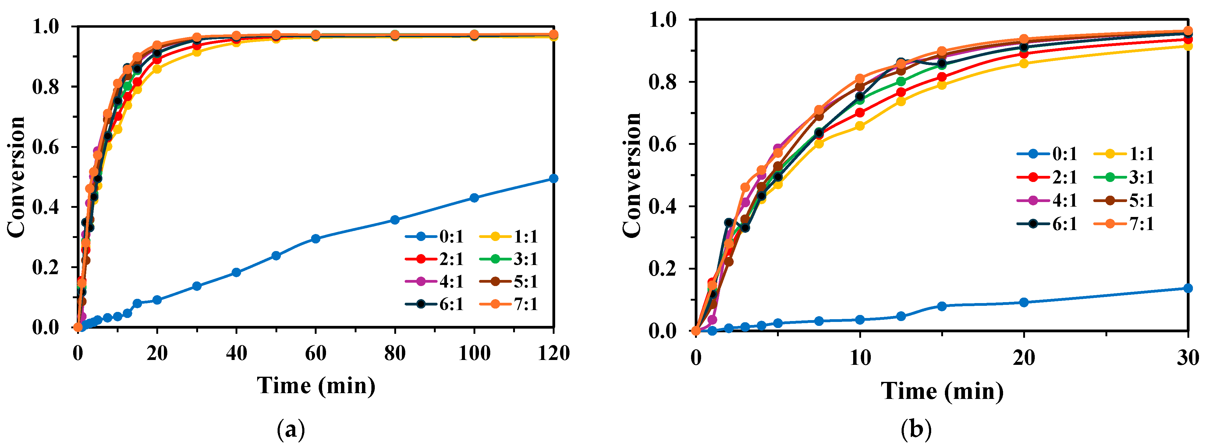 Molecules 30 03302 g004