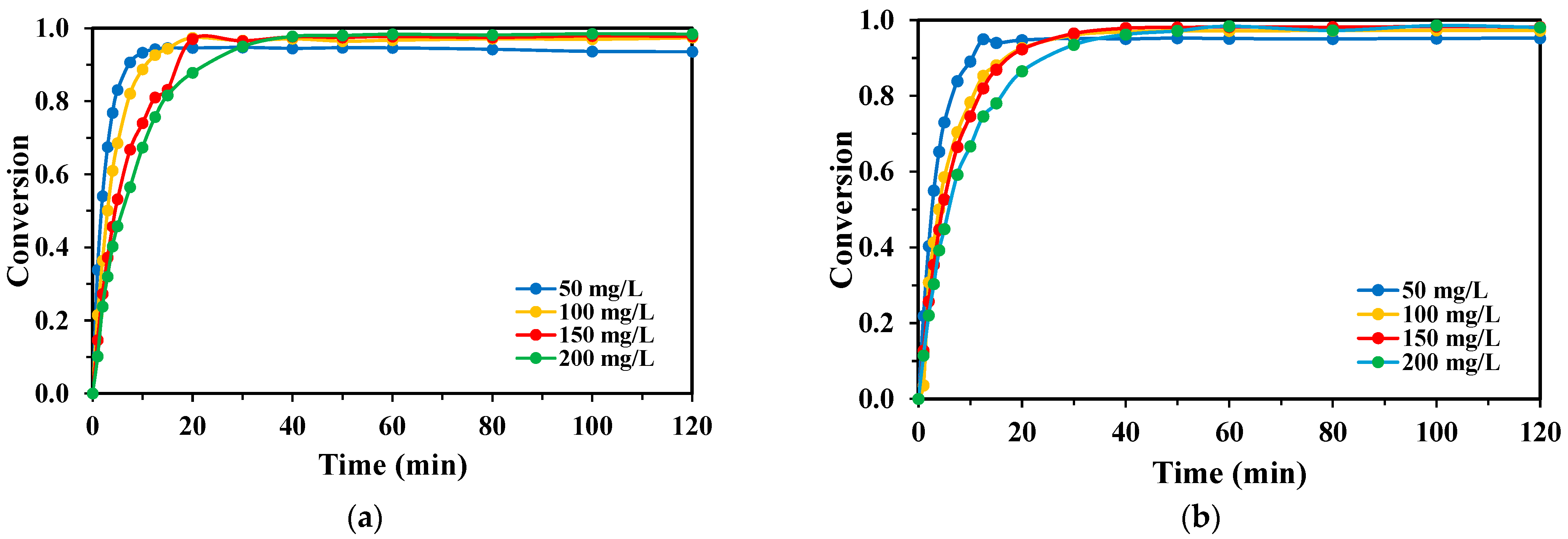 Molecules 30 03302 g006