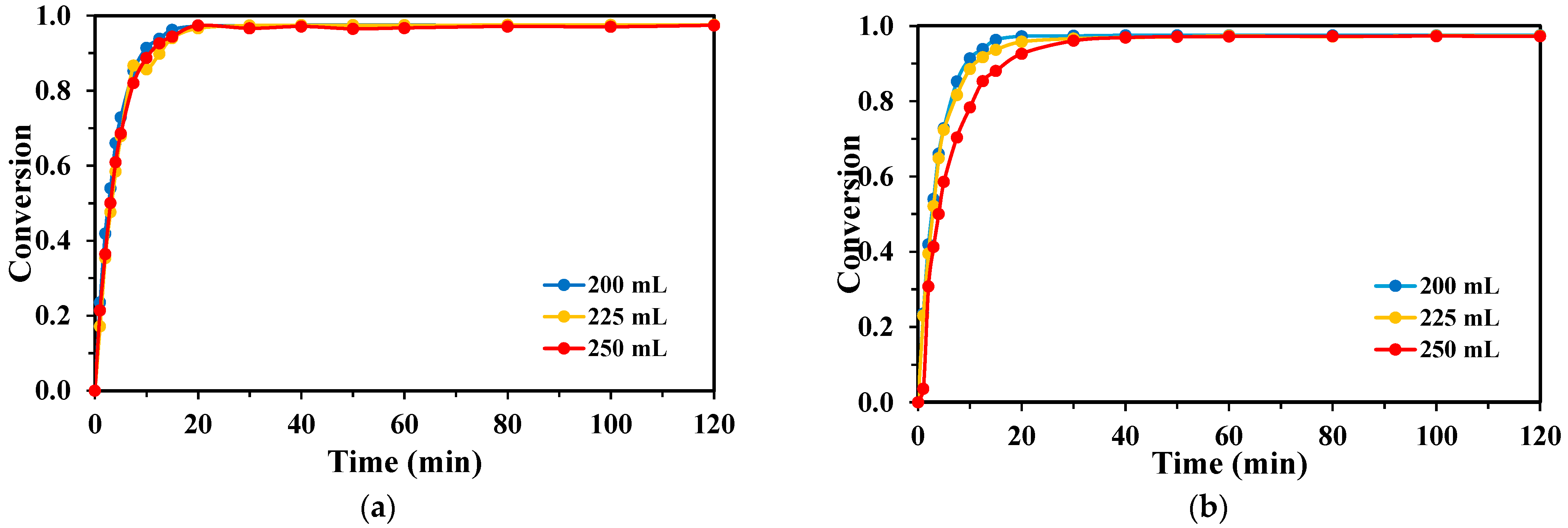 Molecules 30 03302 g008
