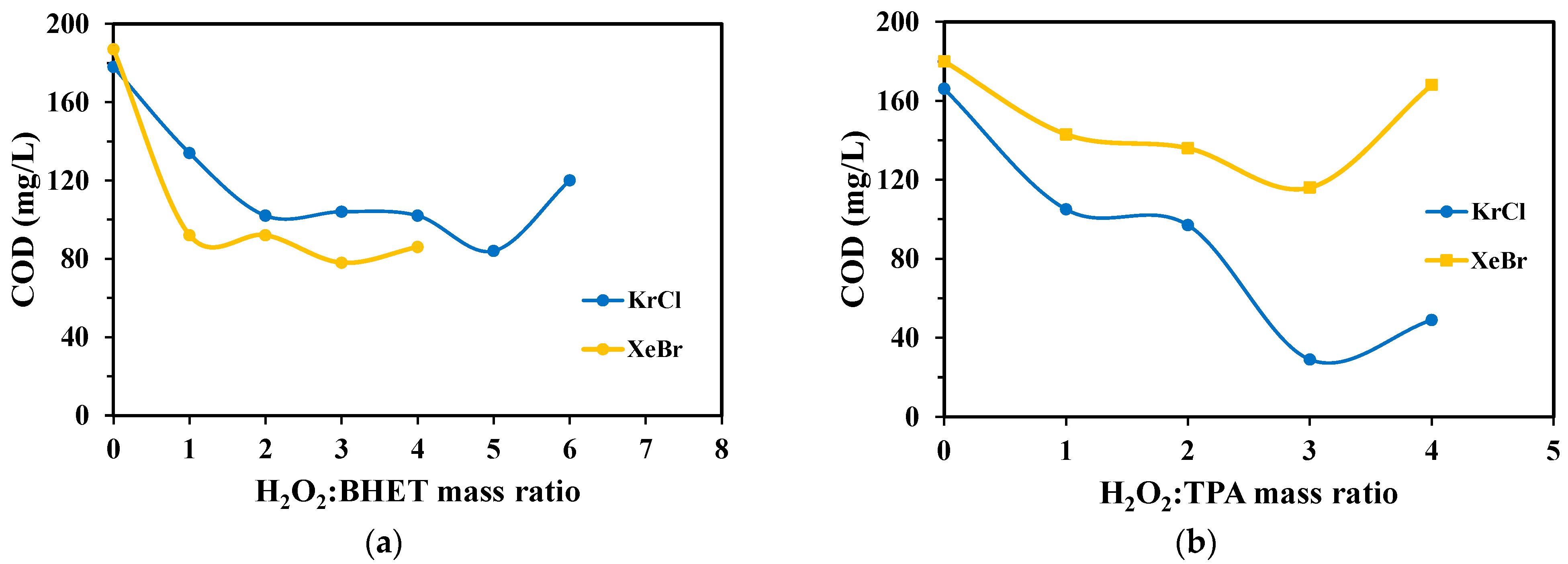 Molecules 30 03302 g009