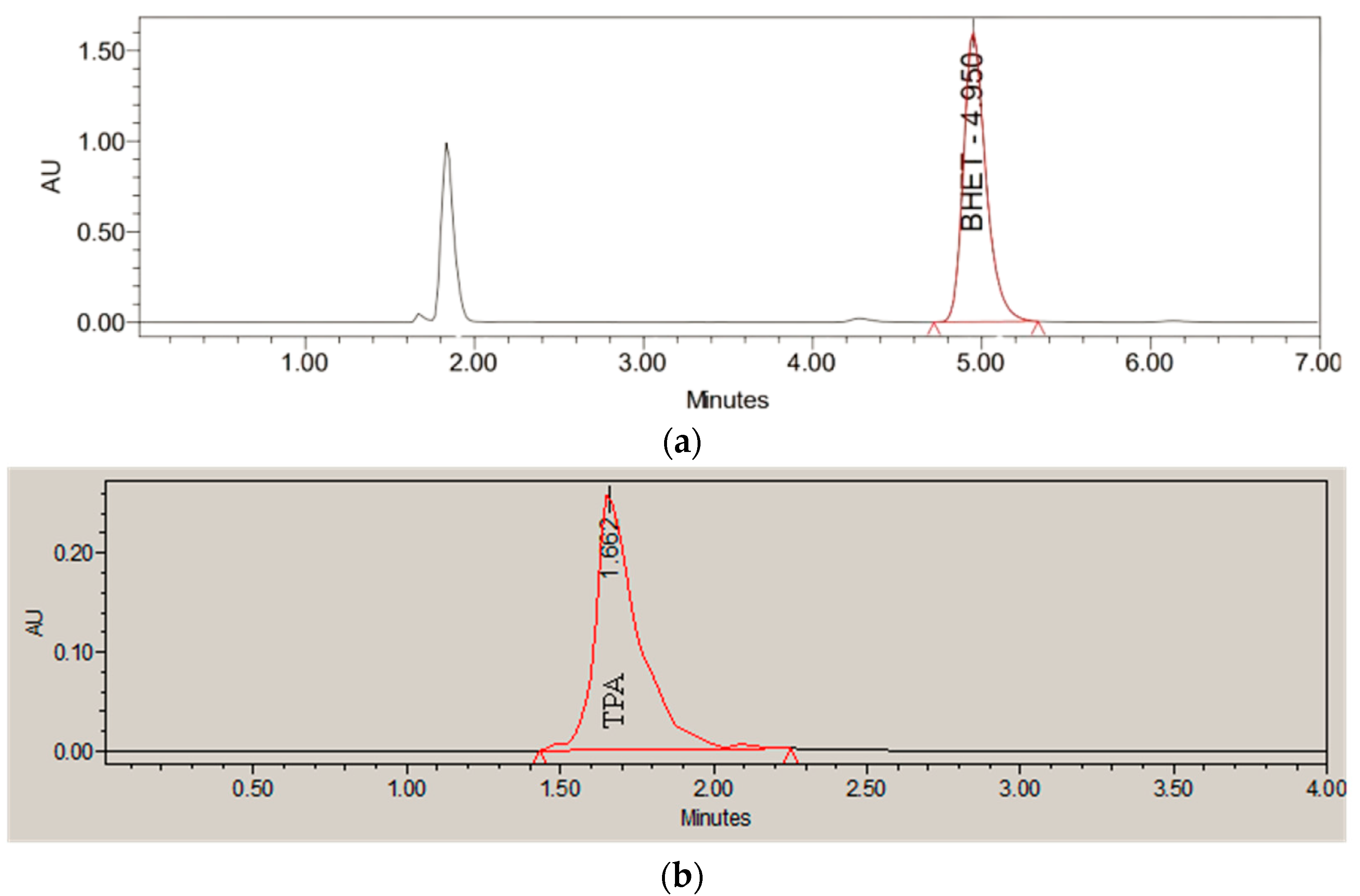 Molecules 30 03302 g010