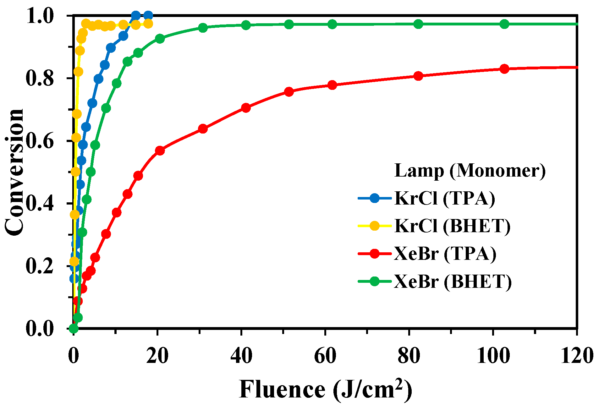 Molecules 30 03302 g011