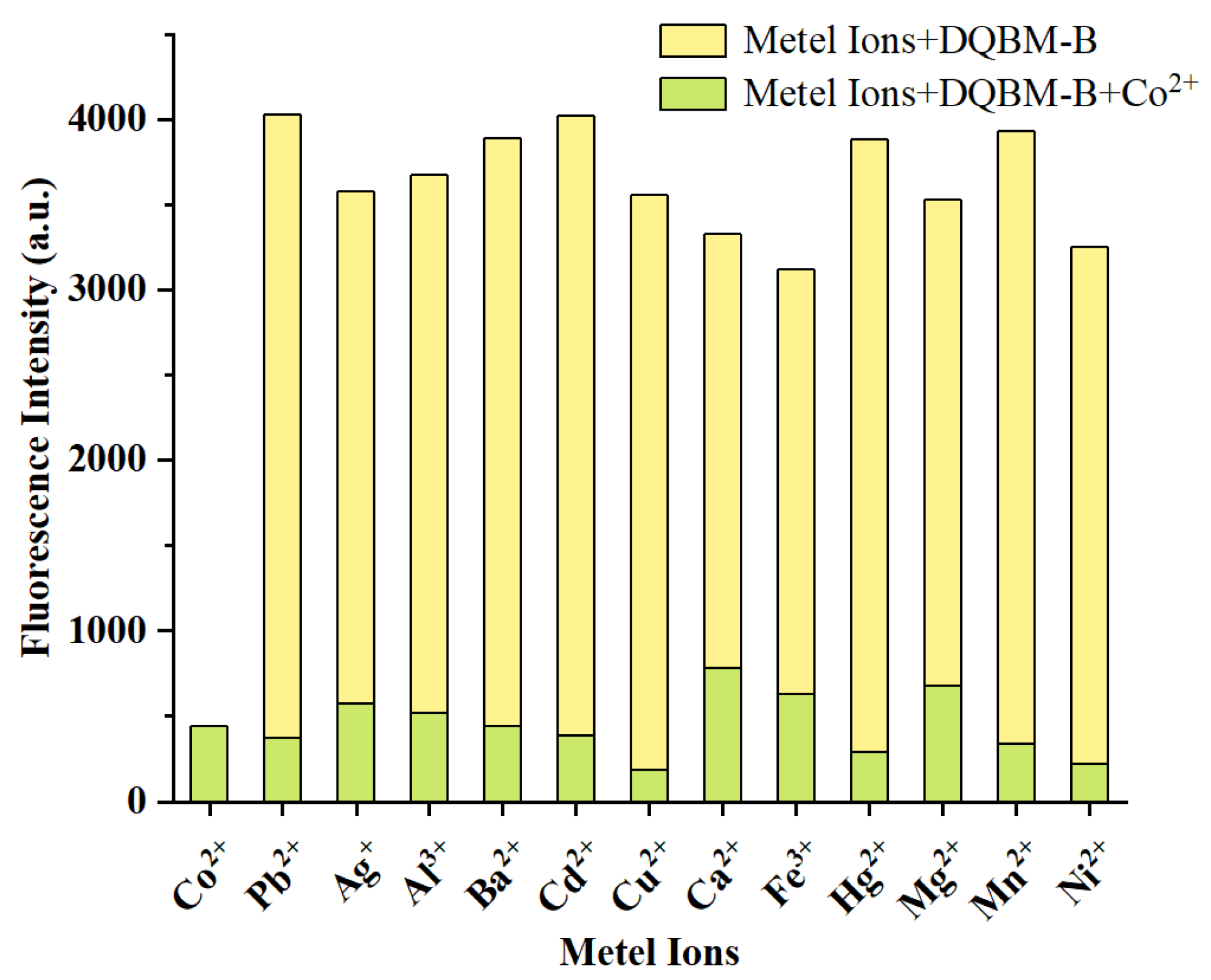 Molecules 30 03309 g008