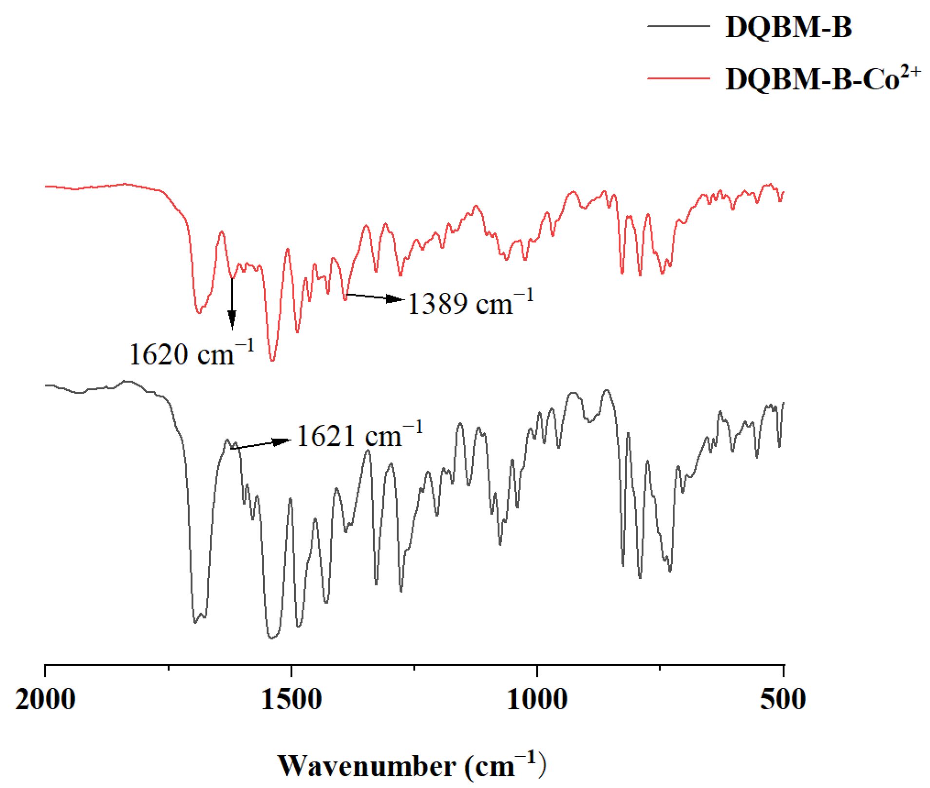 Molecules 30 03309 g011