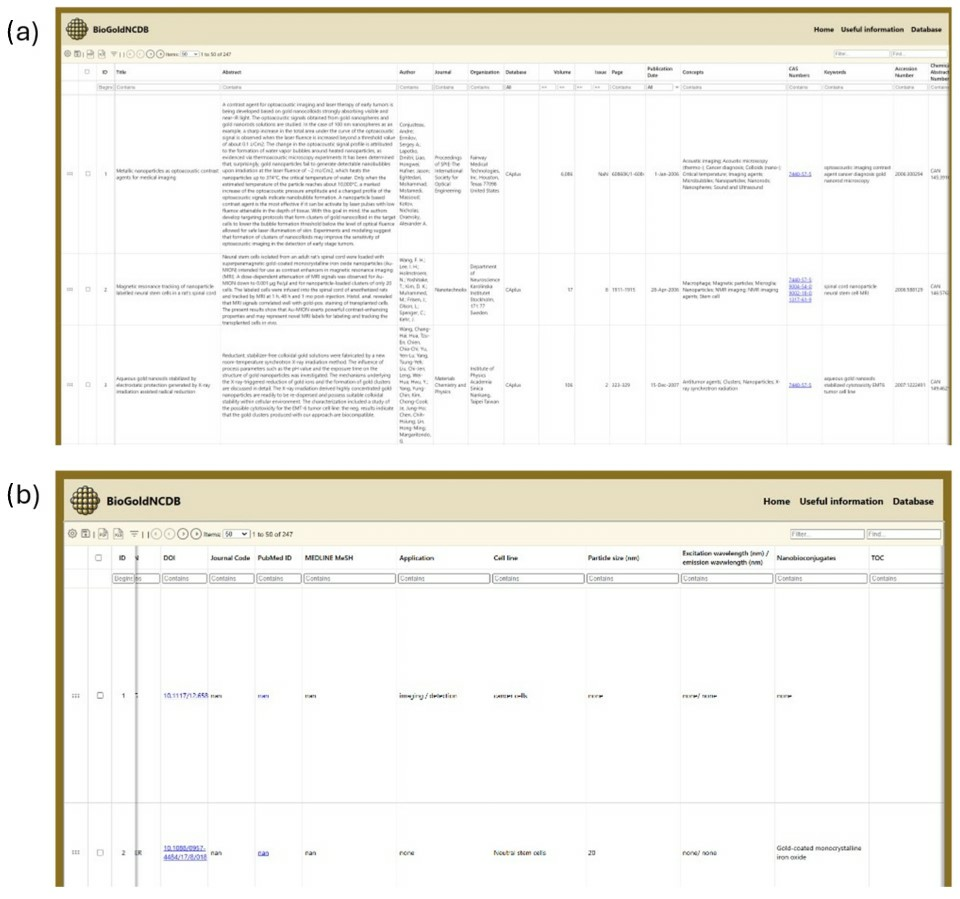 Molecules 30 03310 g007 Molecules 30 03310 g007