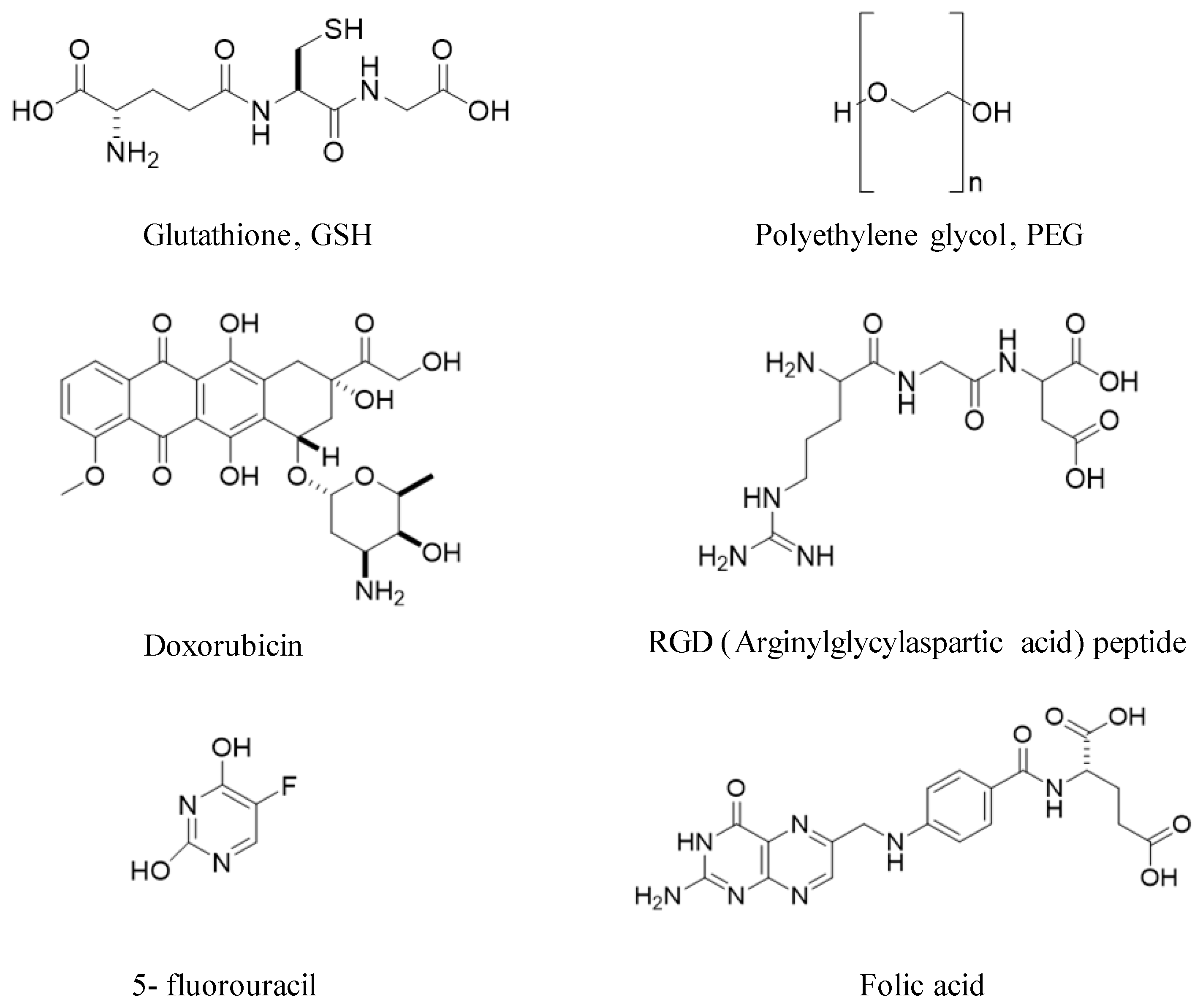 Molecules 30 03310 sch001 Molecules 30 03310 sch001