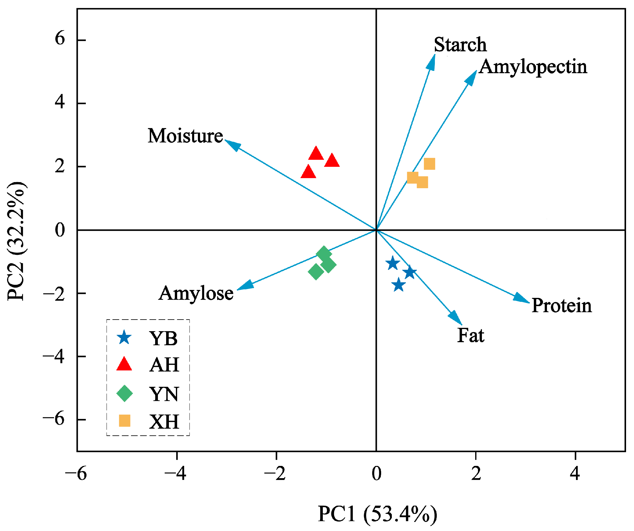 Molecules 30 03315 g001 Molecules 30 03315 g001