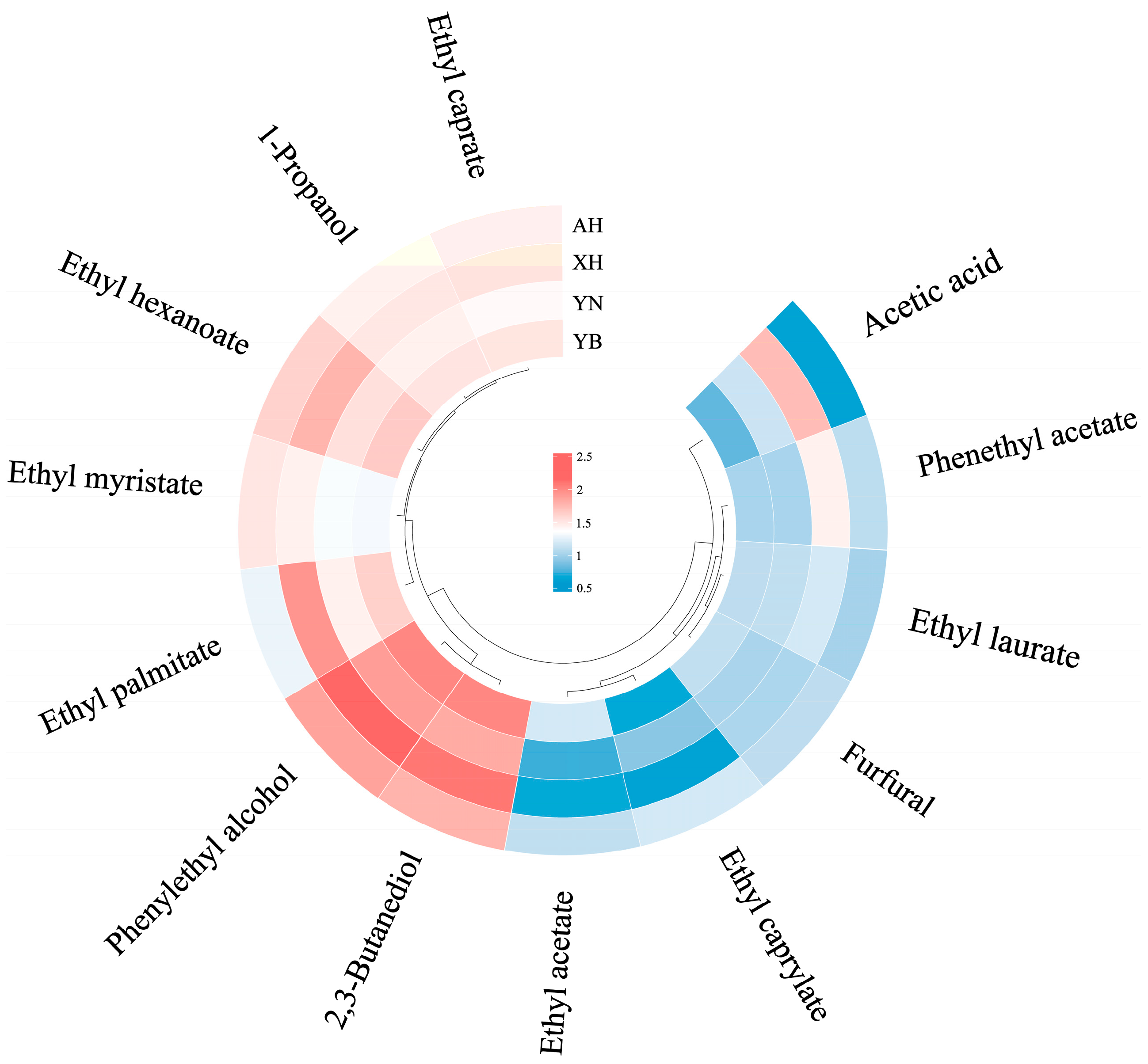 Molecules 30 03315 g002 Molecules 30 03315 g002