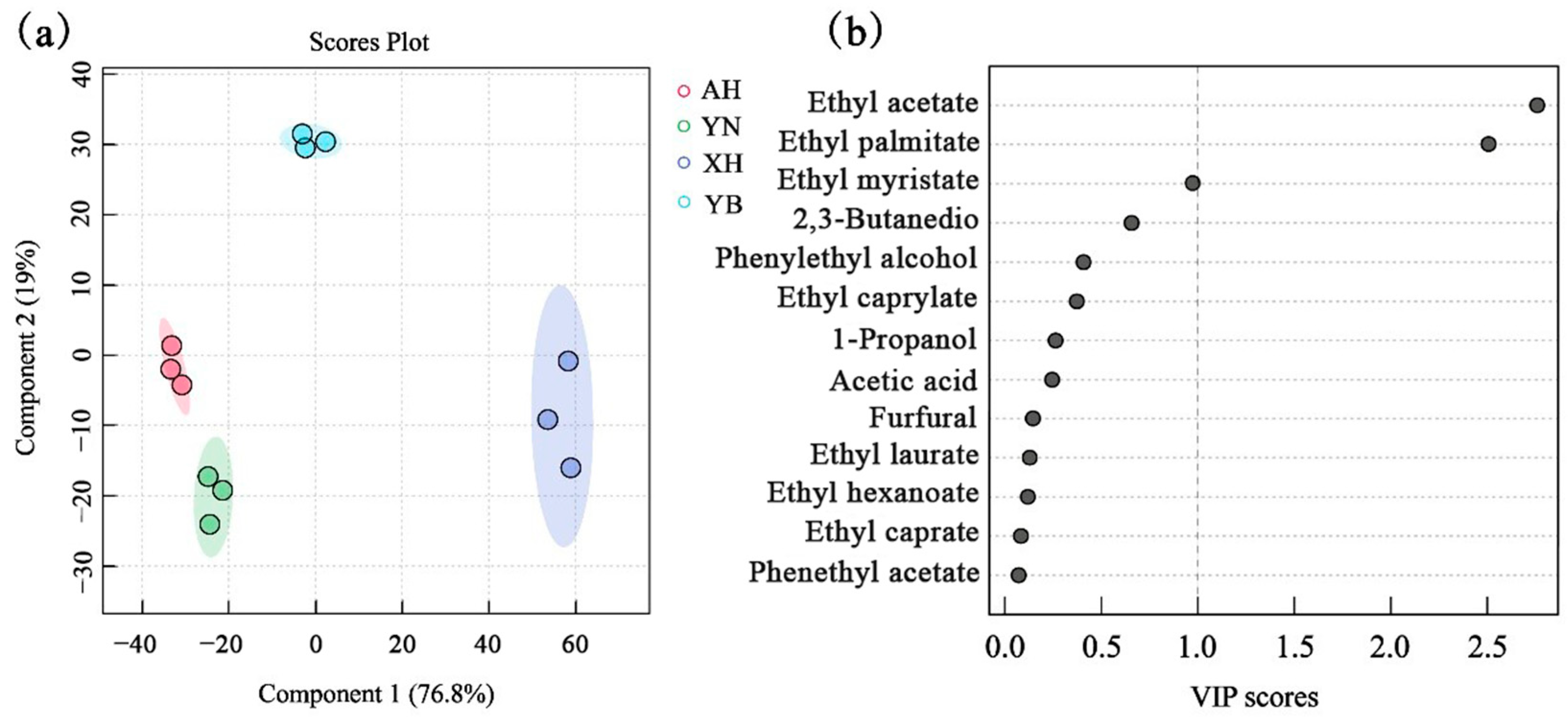 Molecules 30 03315 g003 Molecules 30 03315 g003