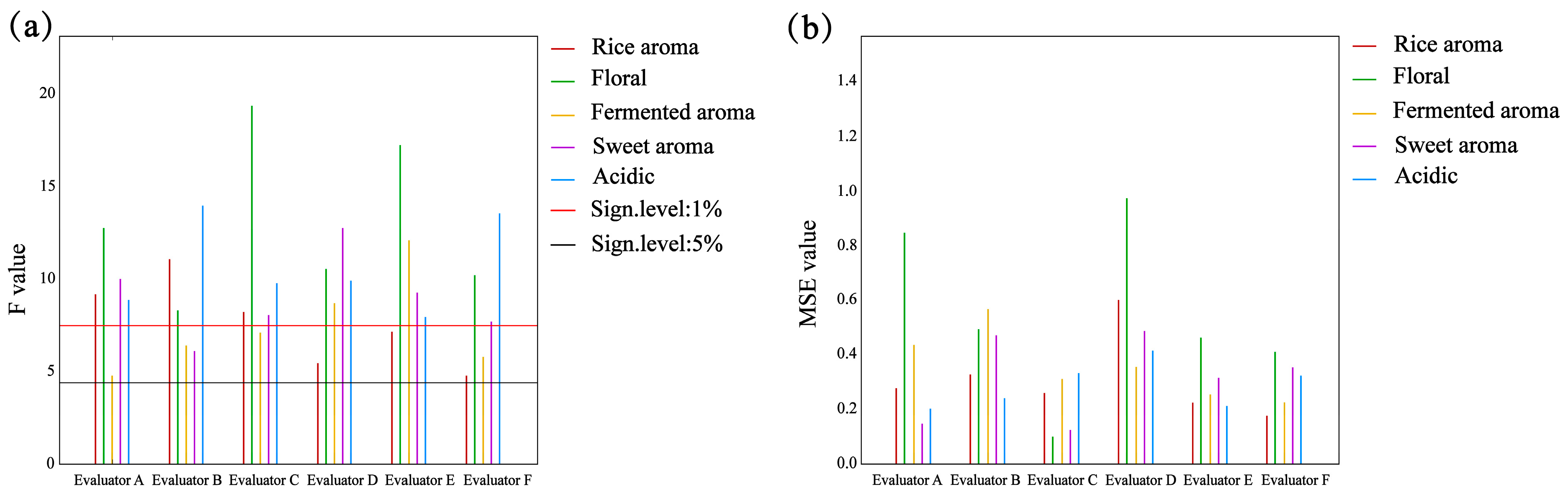 Molecules 30 03315 g004 Molecules 30 03315 g004