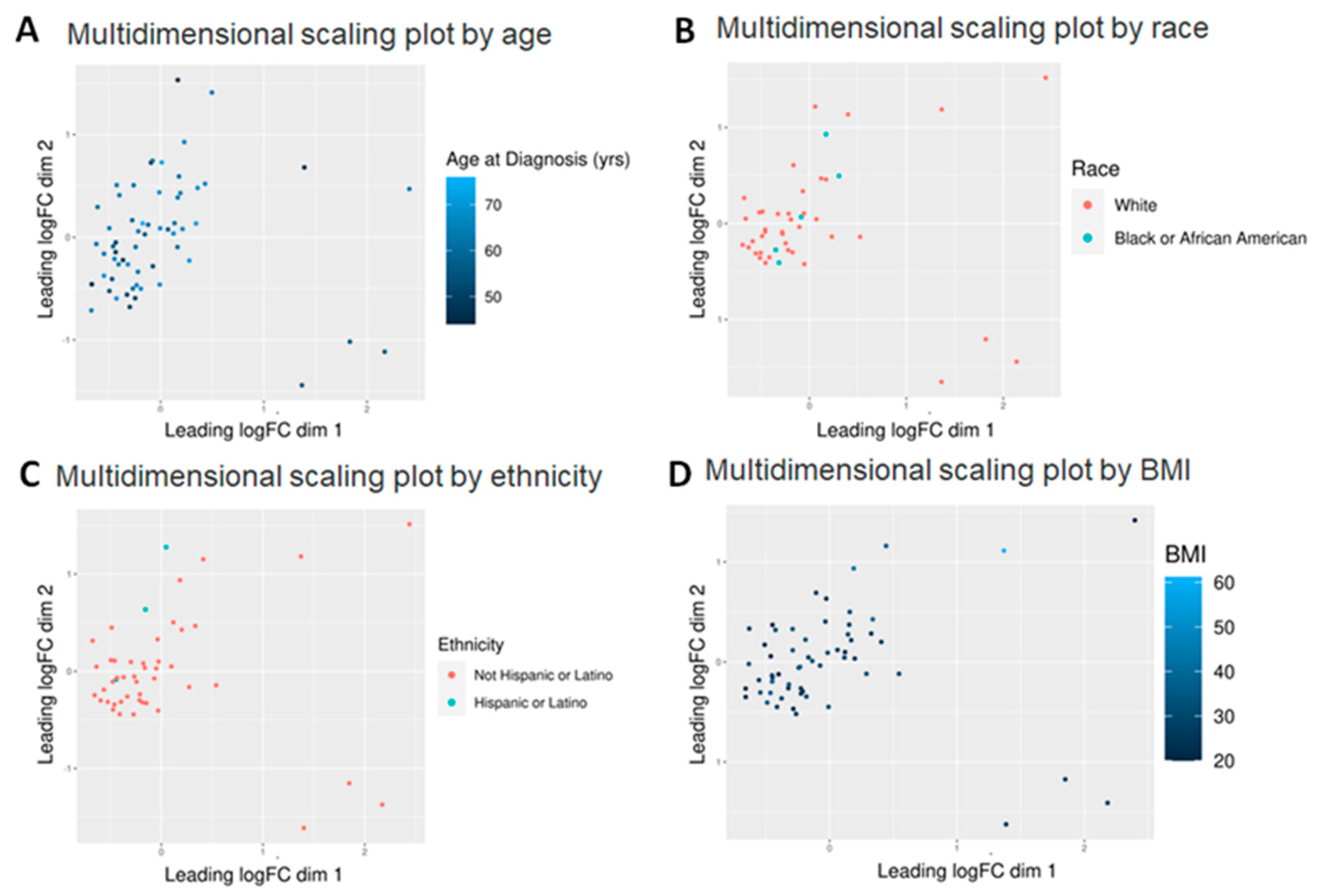Molecules 30 03316 g001