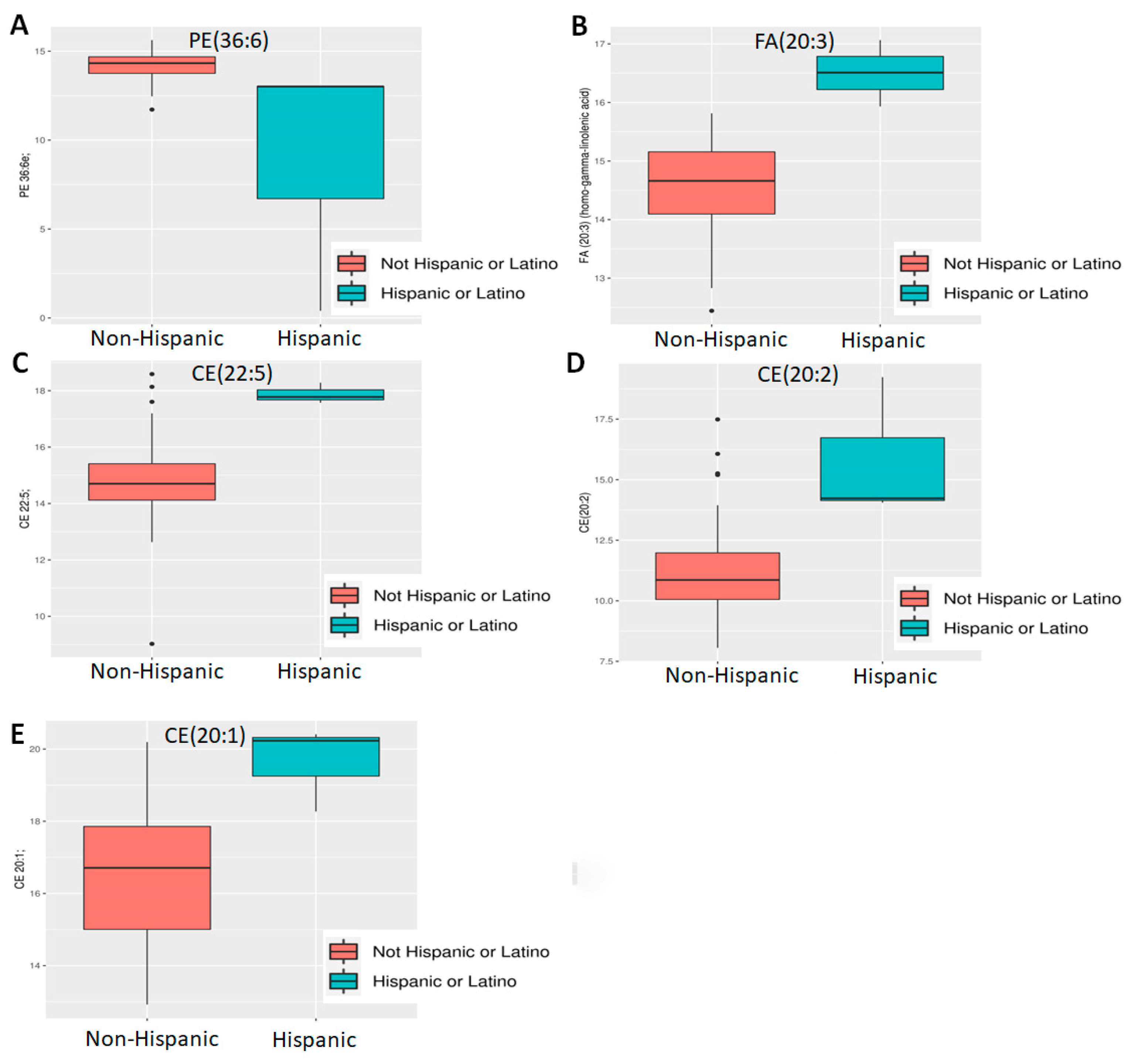 Molecules 30 03316 g002