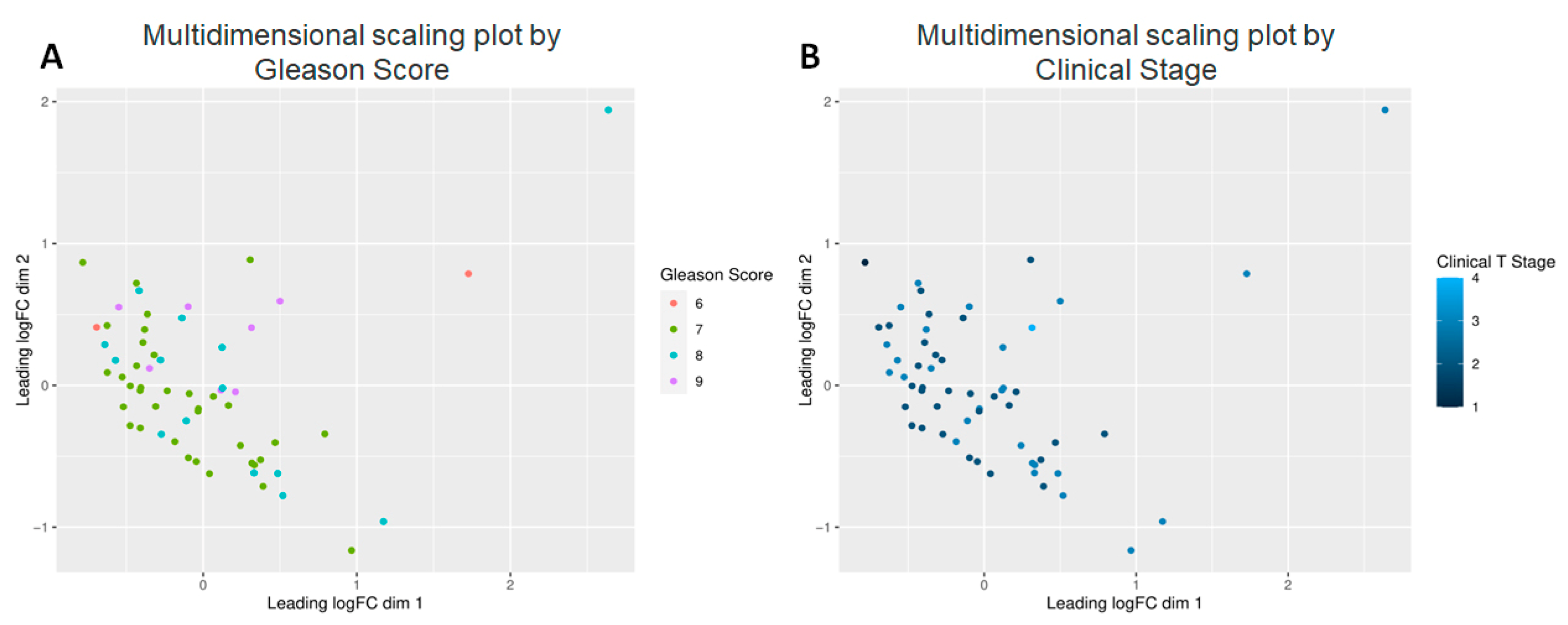 Molecules 30 03316 g004