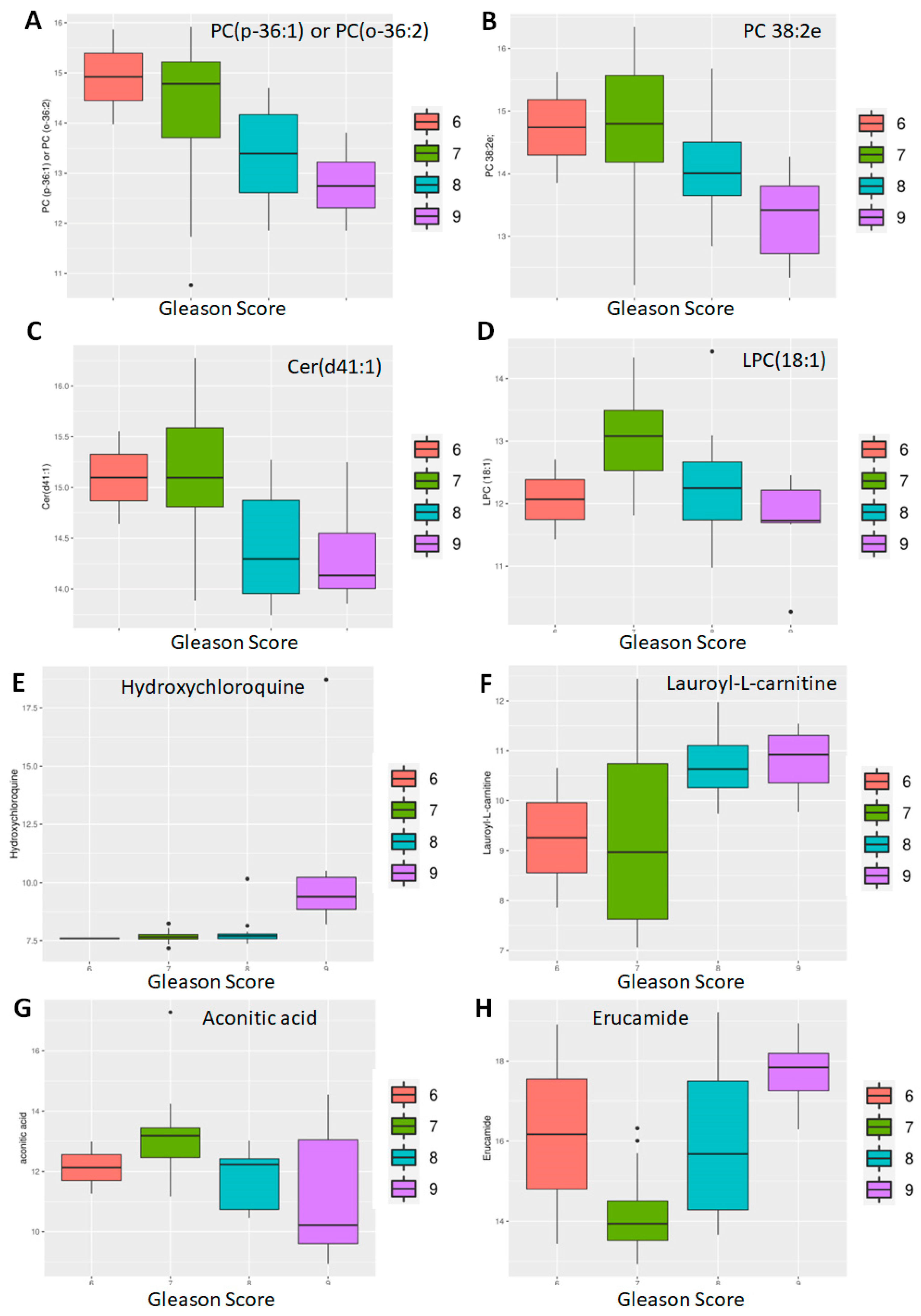 Molecules 30 03316 g005