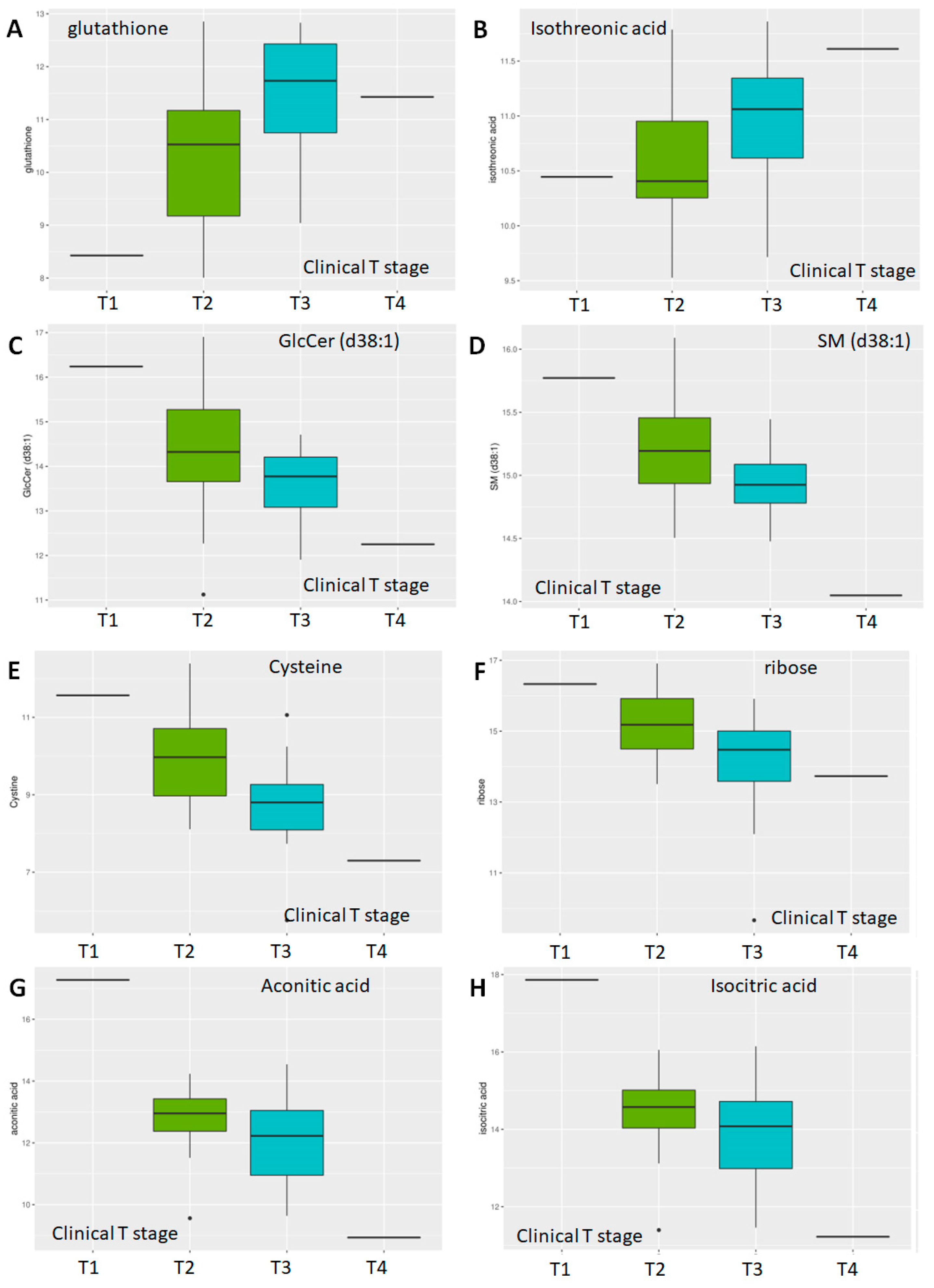 Molecules 30 03316 g006
