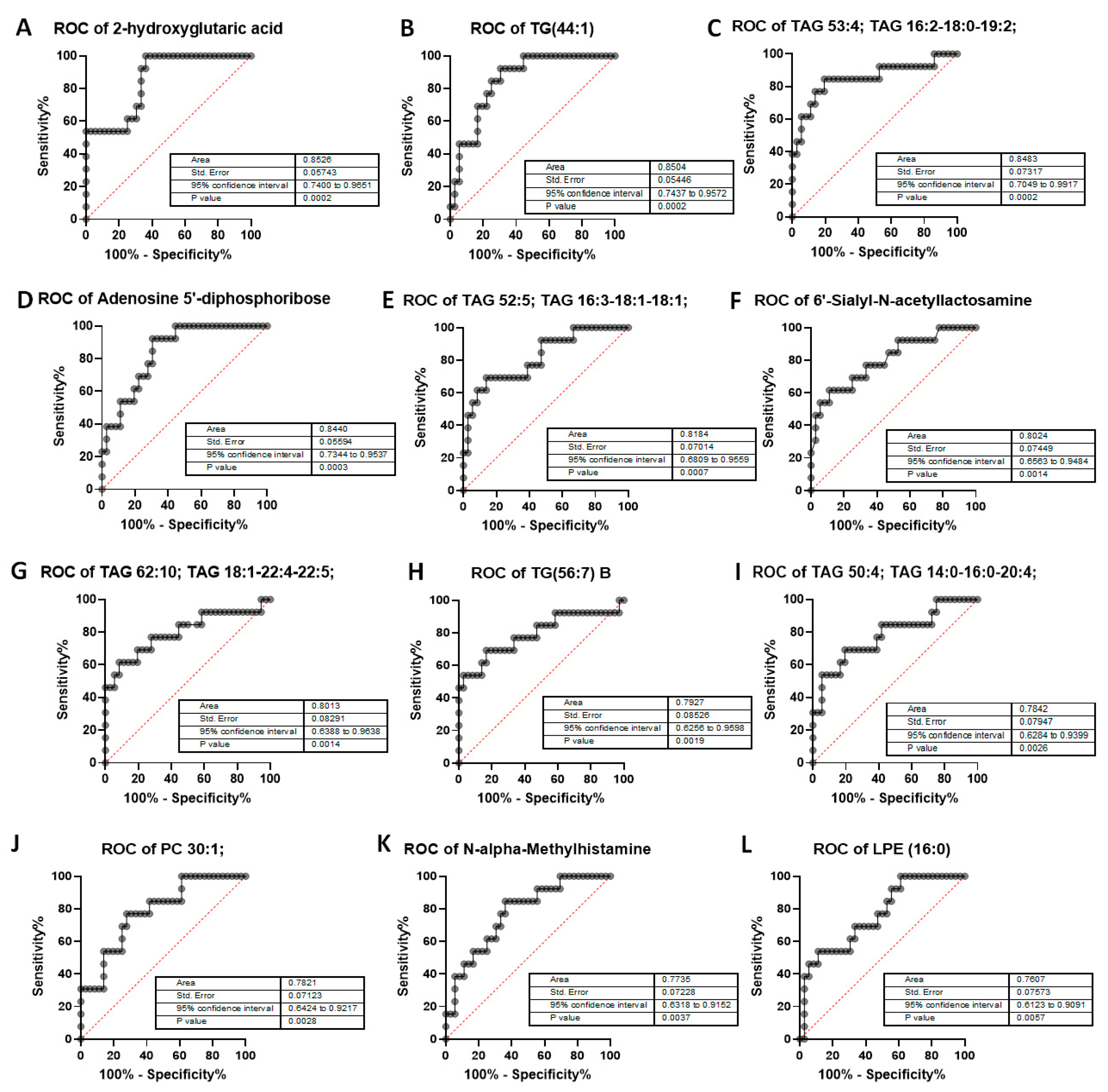 Molecules 30 03316 g009