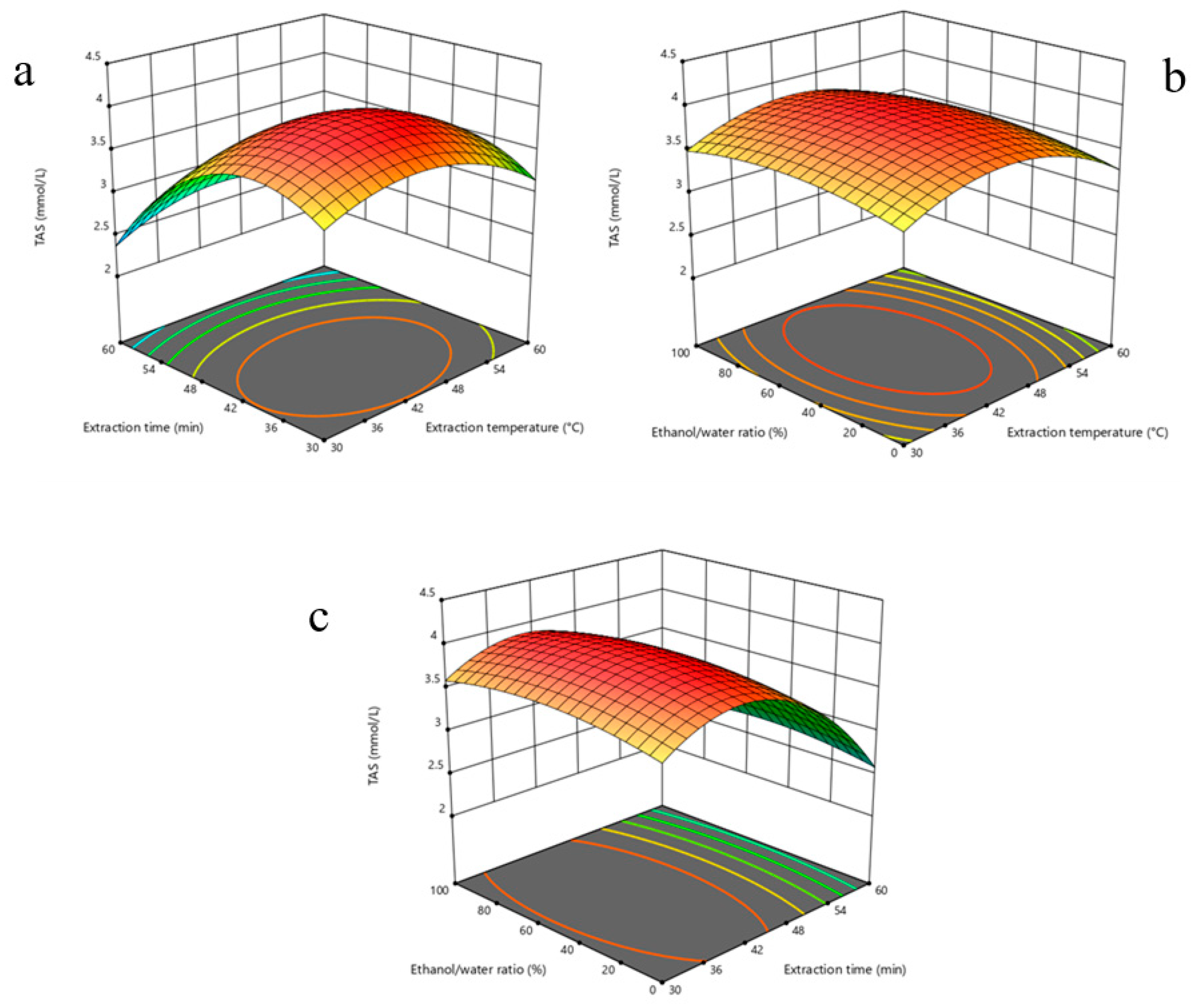Molecules 30 03317 g001 Molecules 30 03317 g001