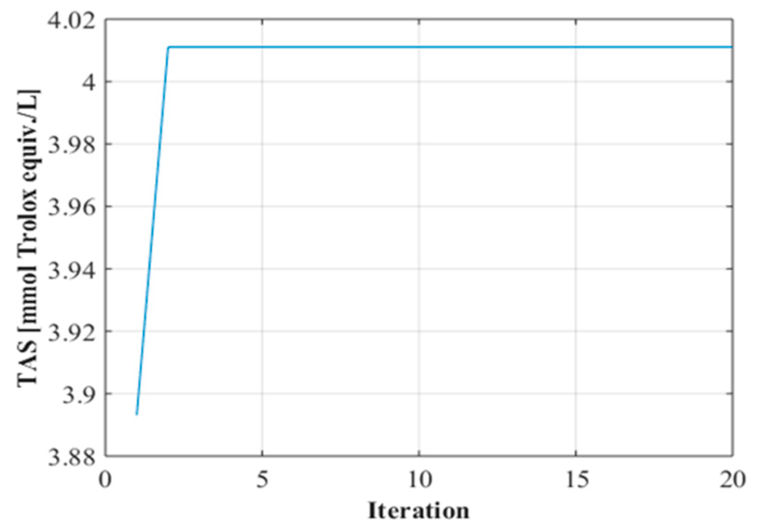 Molecules 30 03317 g002 Molecules 30 03317 g002