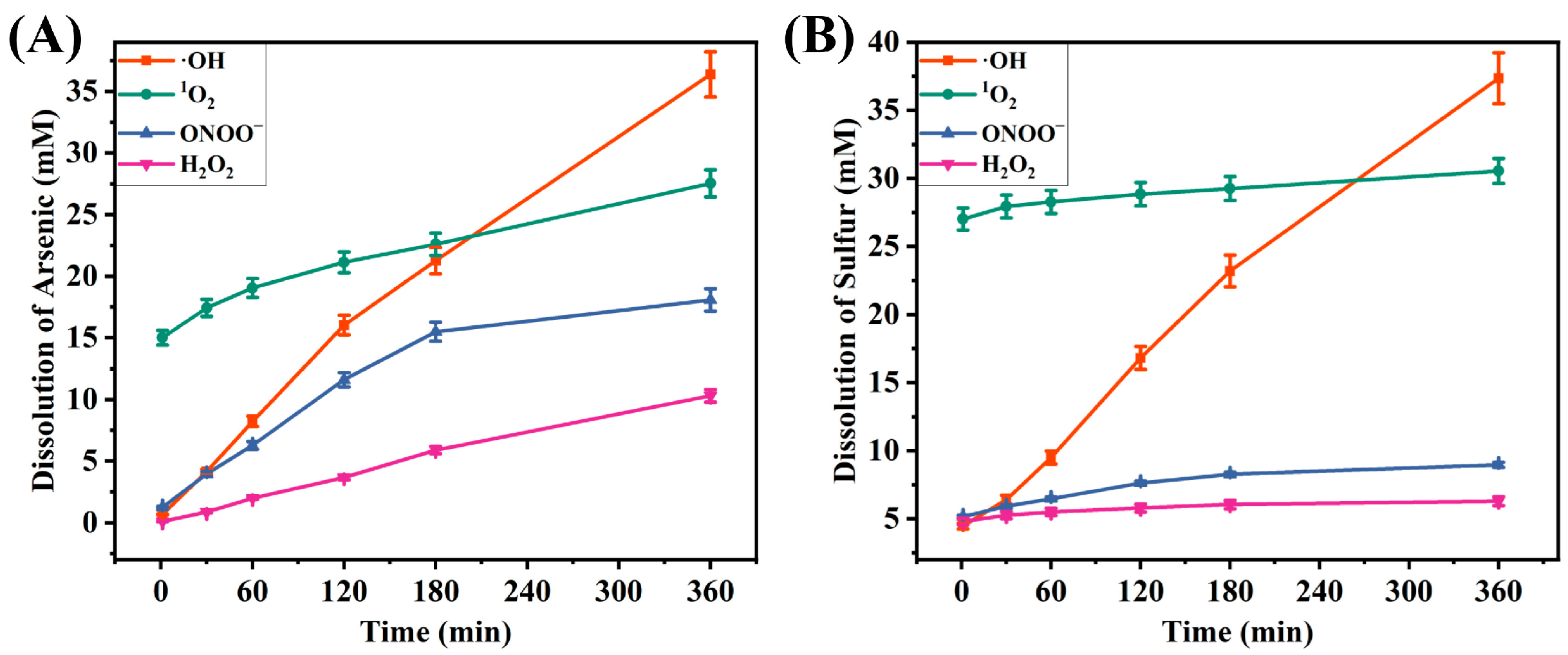 Molecules 30 03318 g002 Molecules 30 03318 g002
