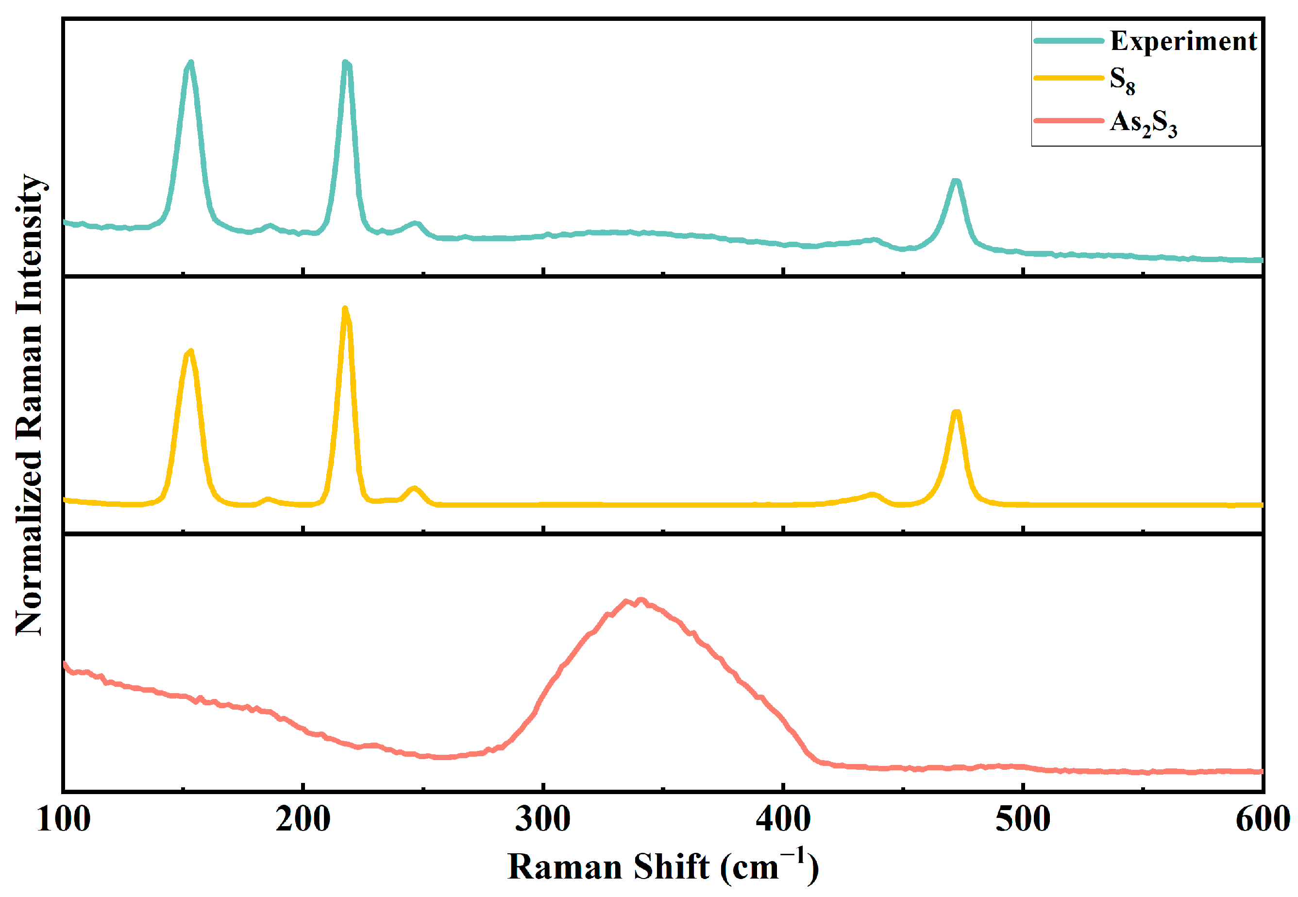Molecules 30 03318 g004 Molecules 30 03318 g004