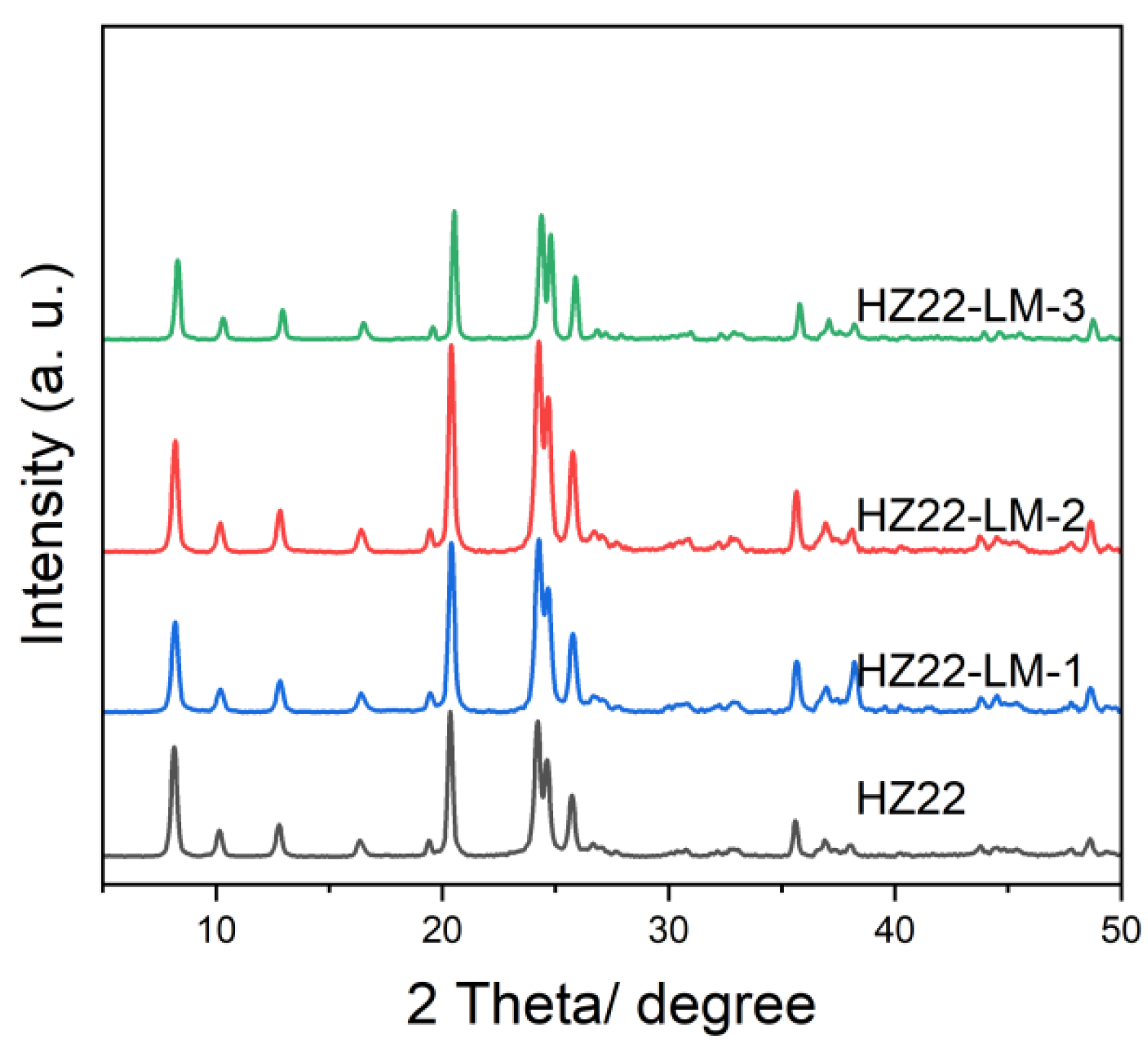 Molecules 30 03319 g001