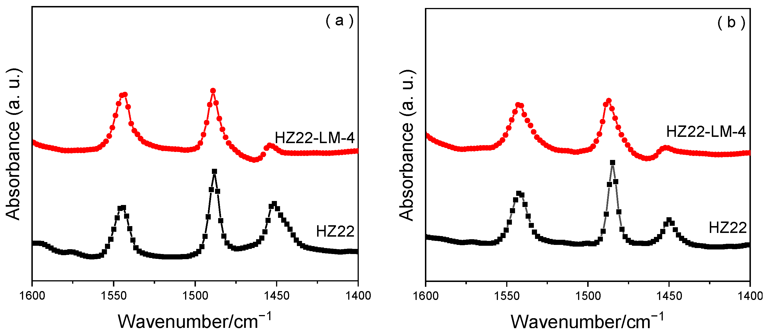 Molecules 30 03319 g008
